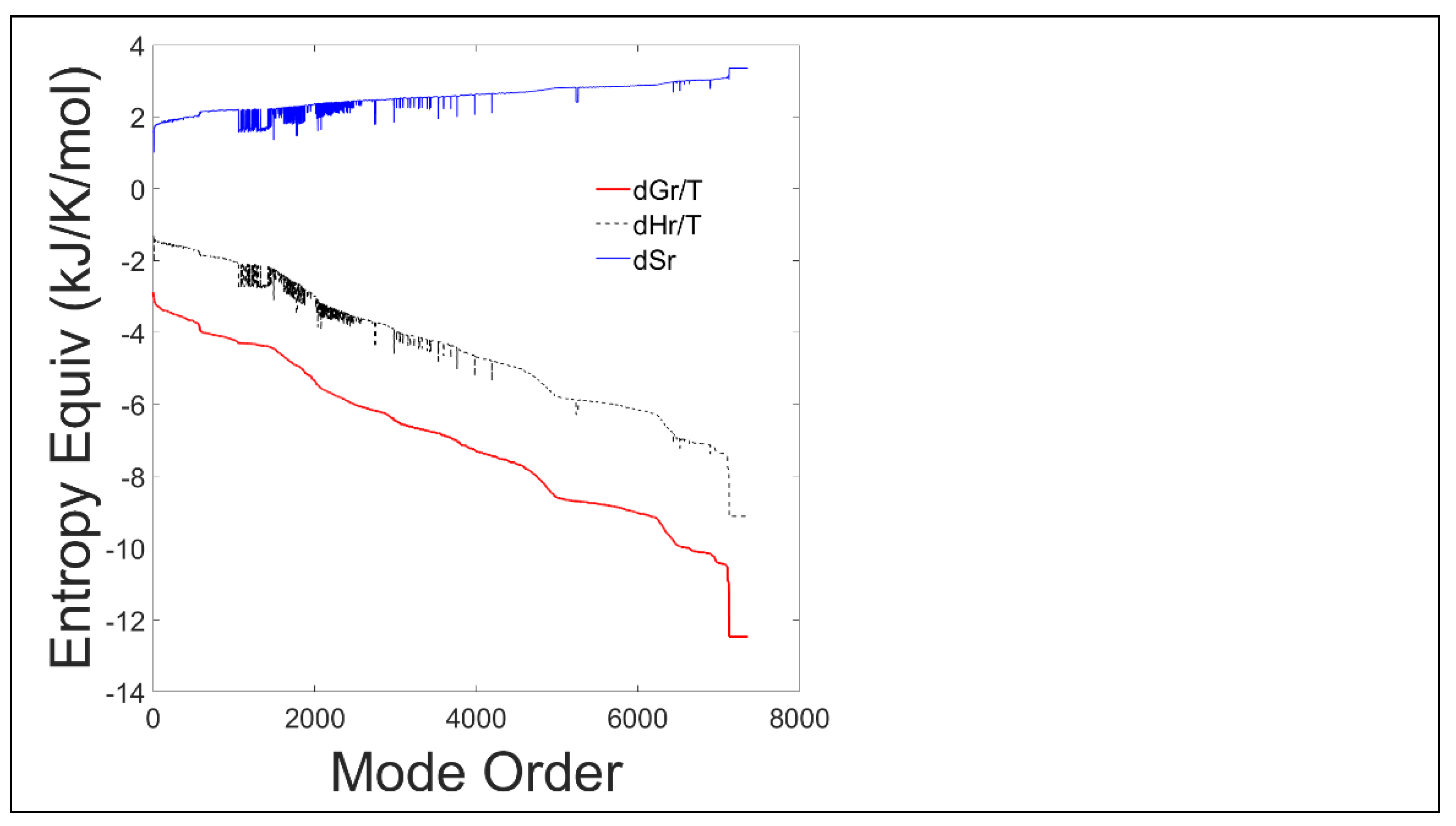 Preprints 149226 g001