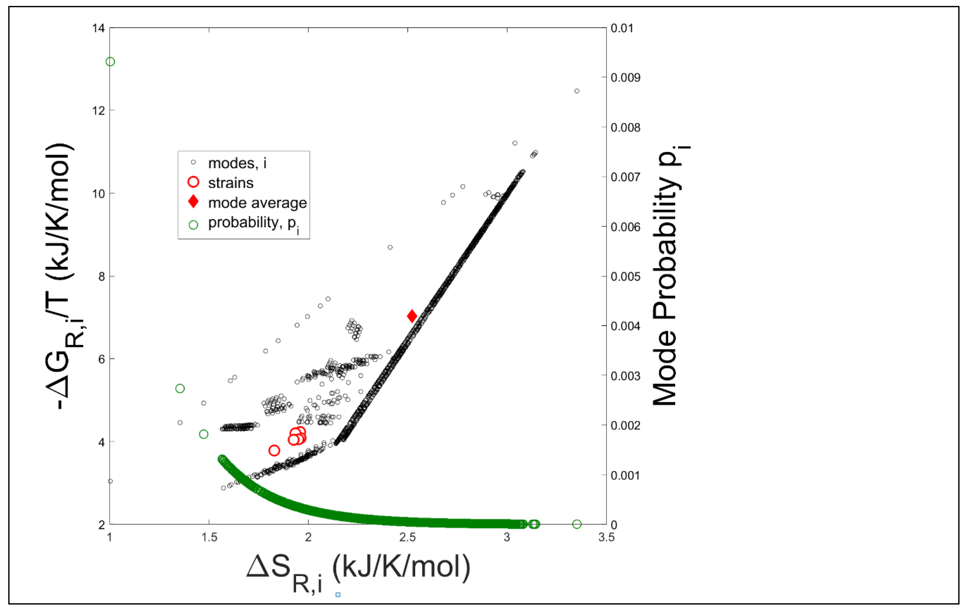Preprints 149226 g002