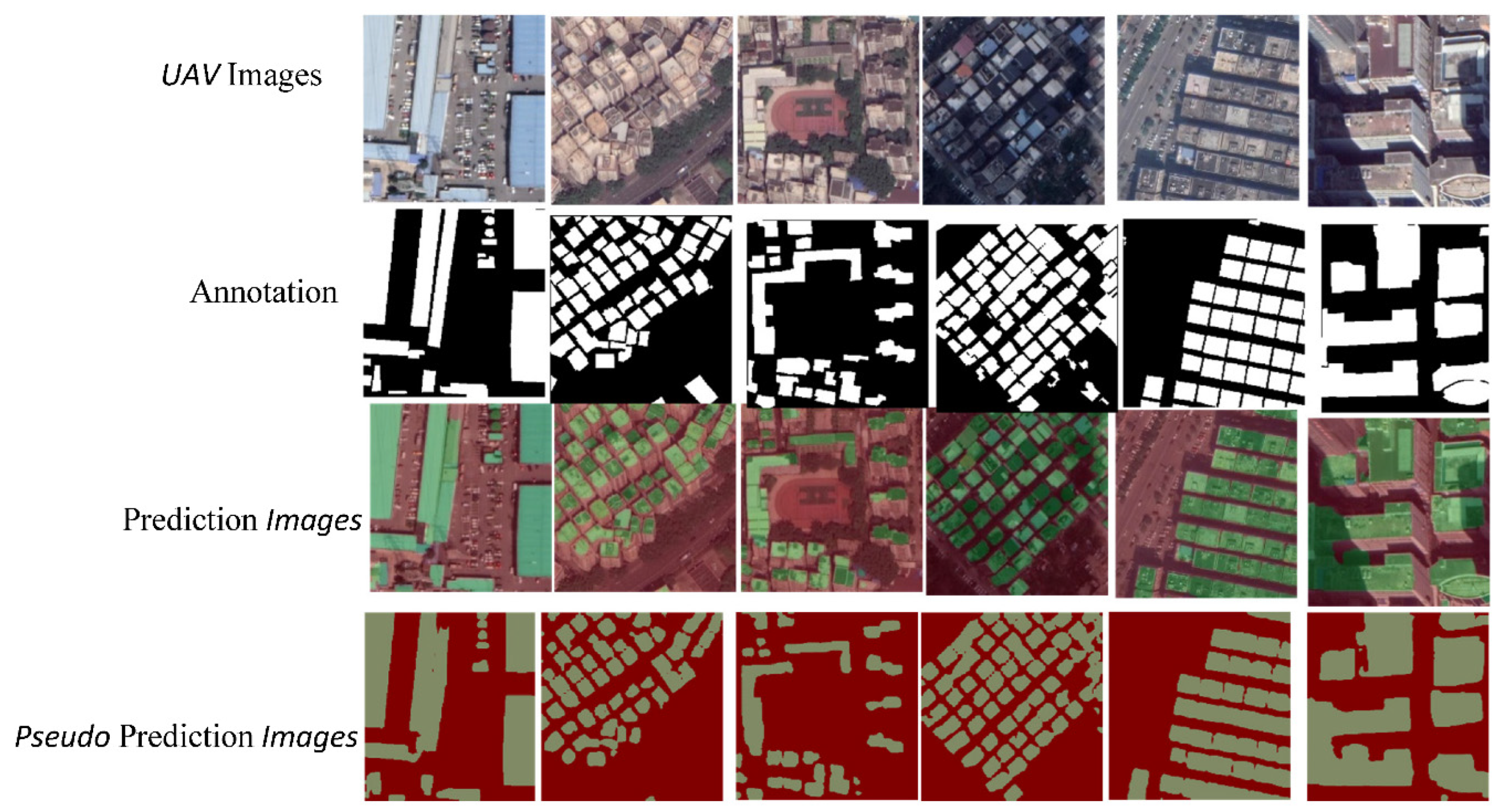 Preprints 103469 g015