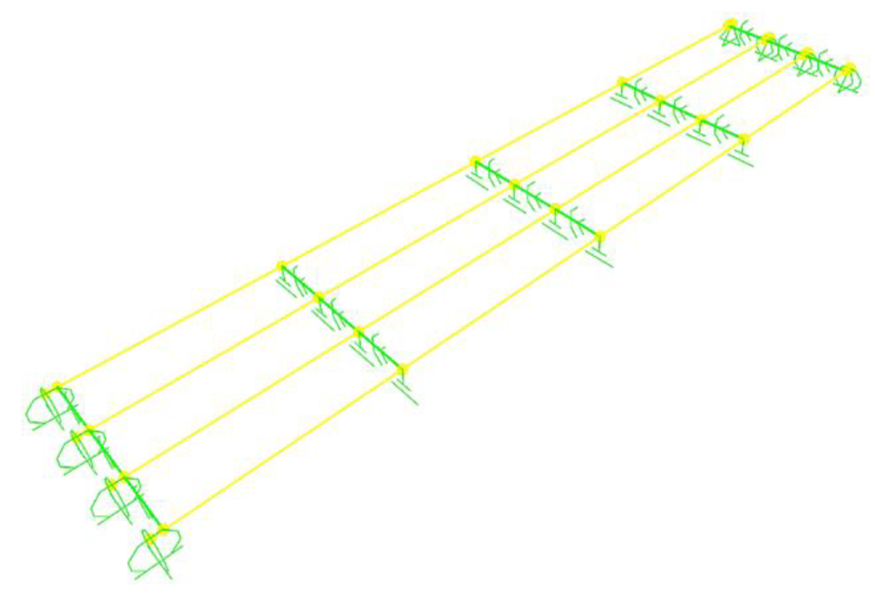 Preprints 157192 g003