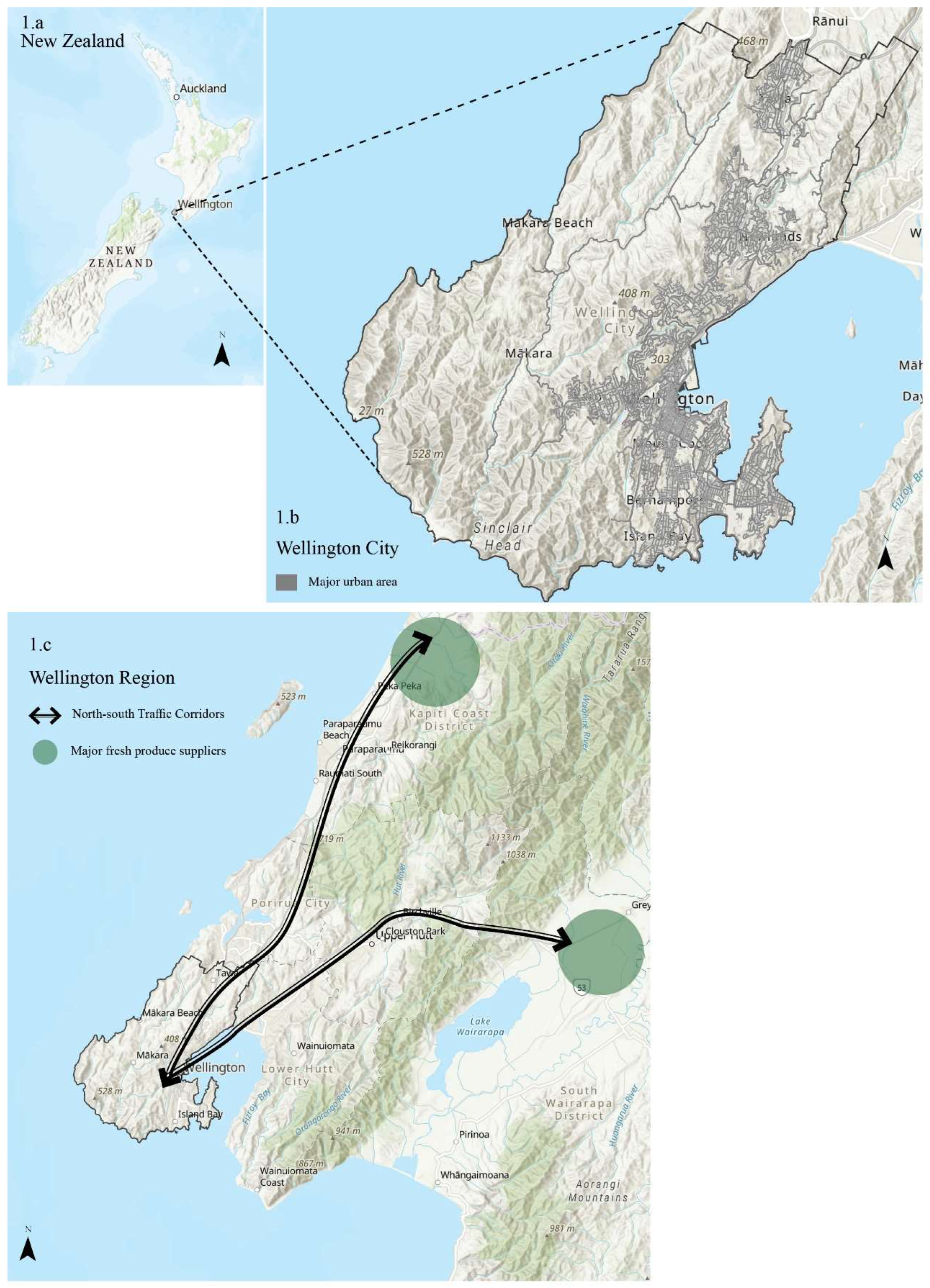 Preprints 151089 g001