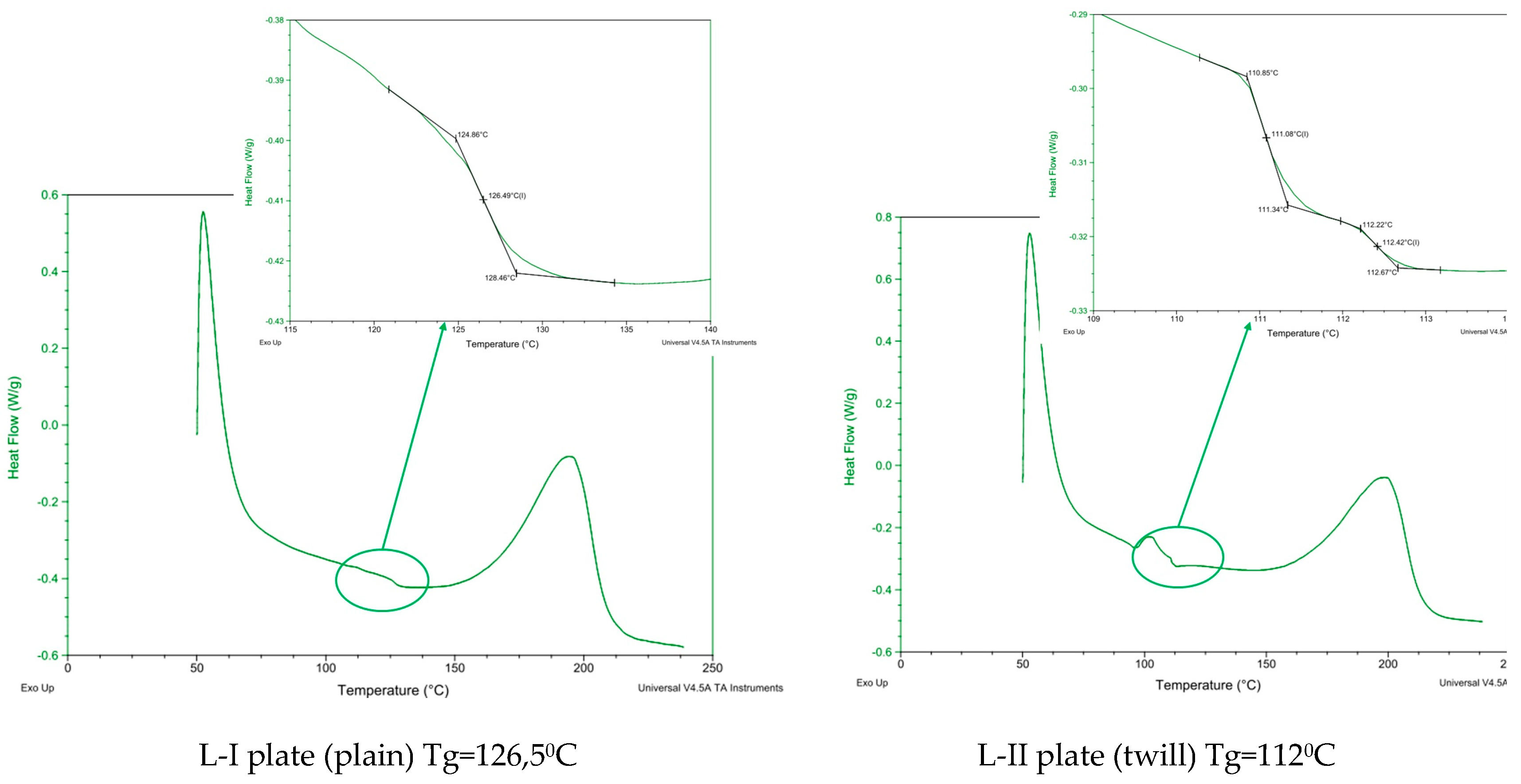 Preprints 140572 g008a