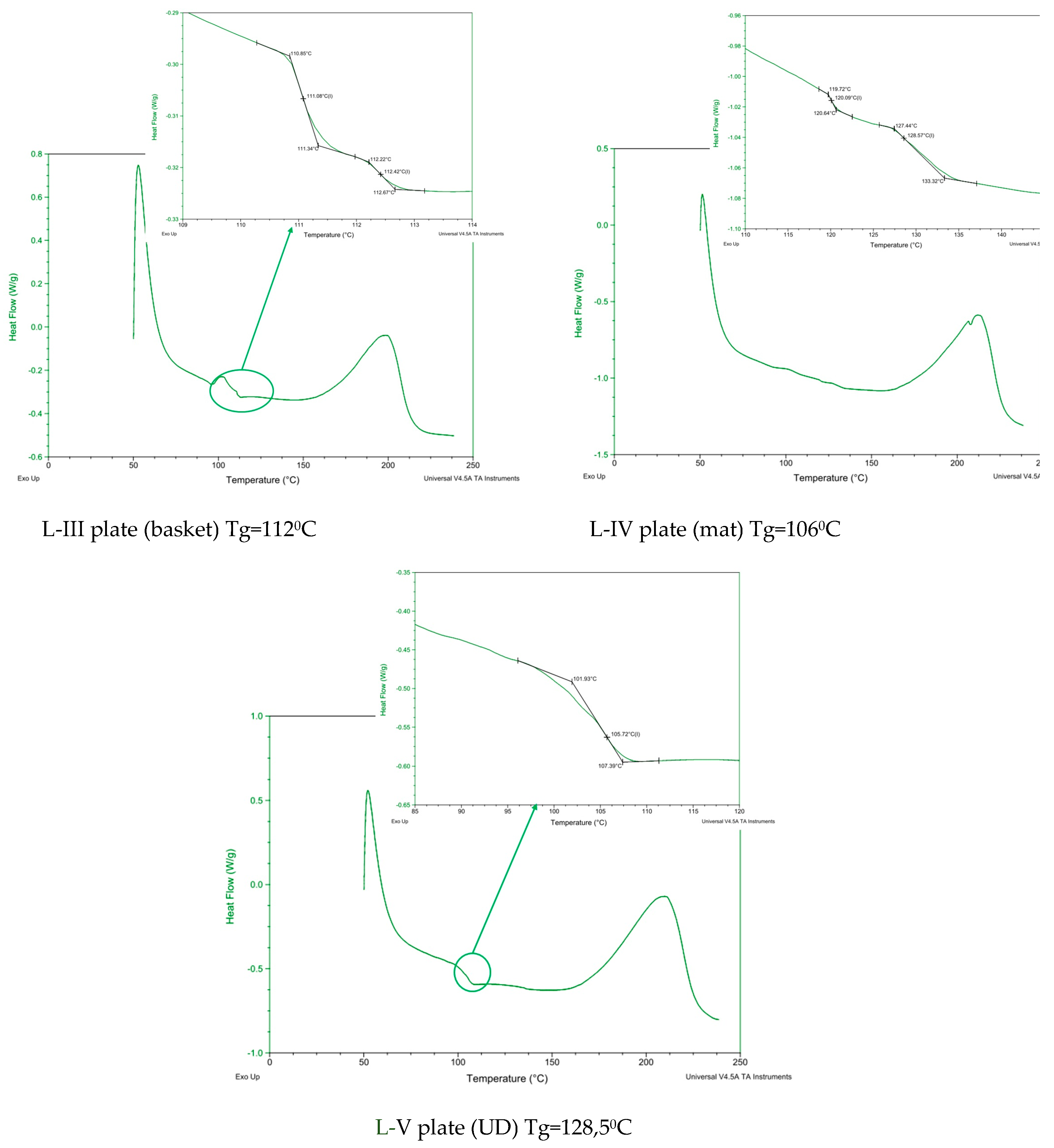 Preprints 140572 g008b