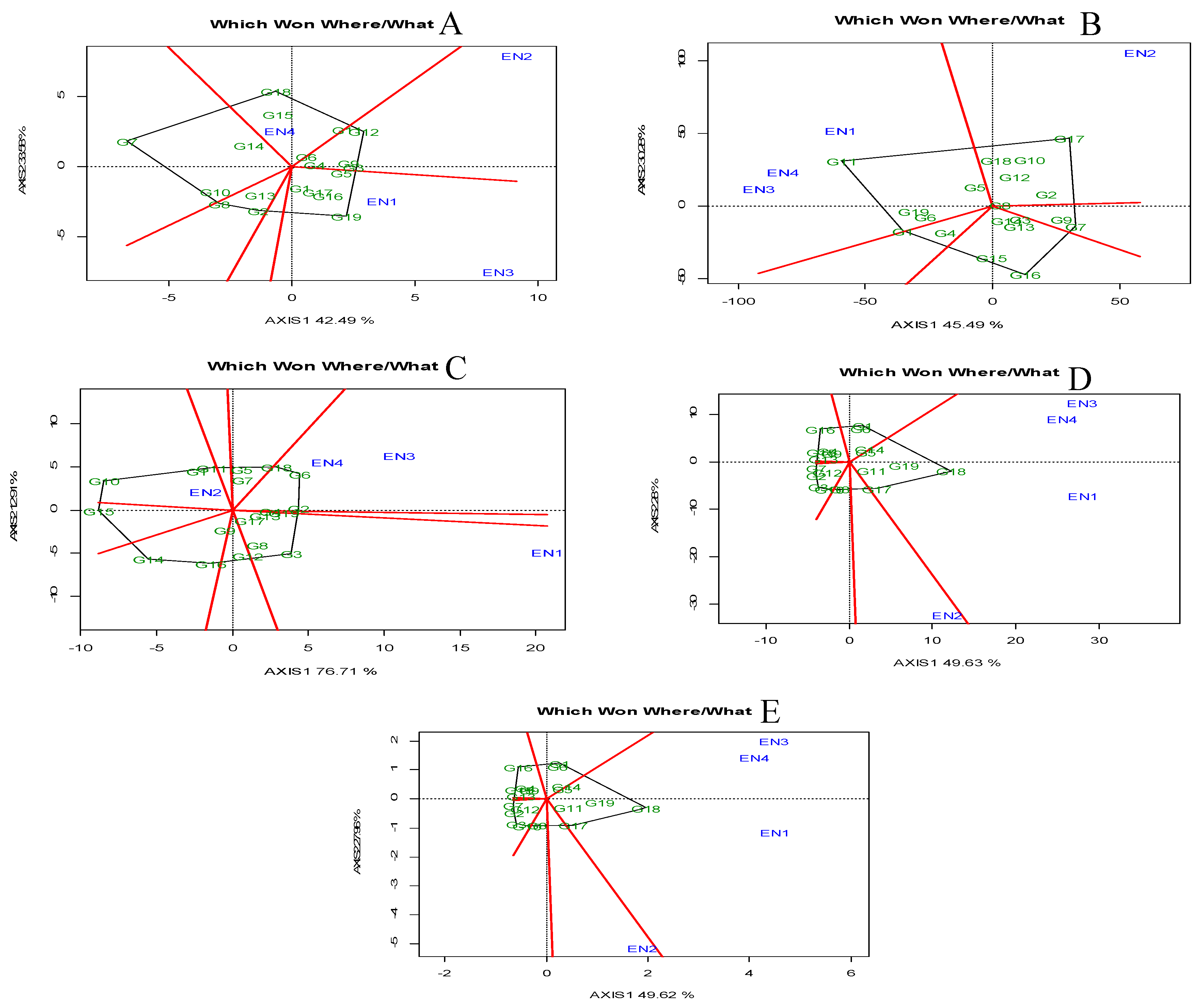 Preprints 179258 g001