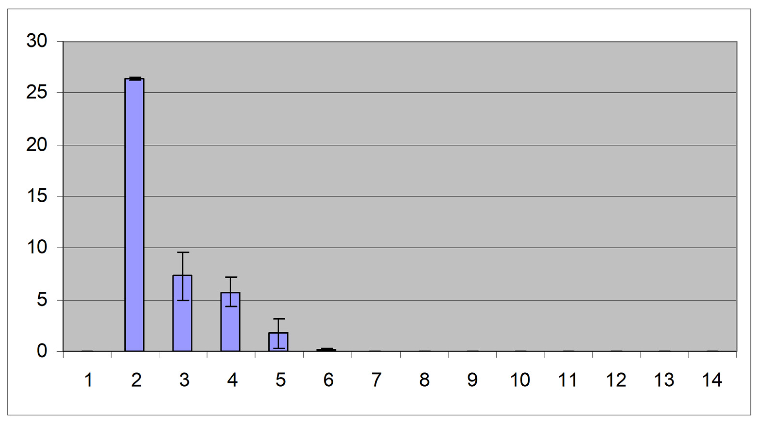 Preprints 85537 g007