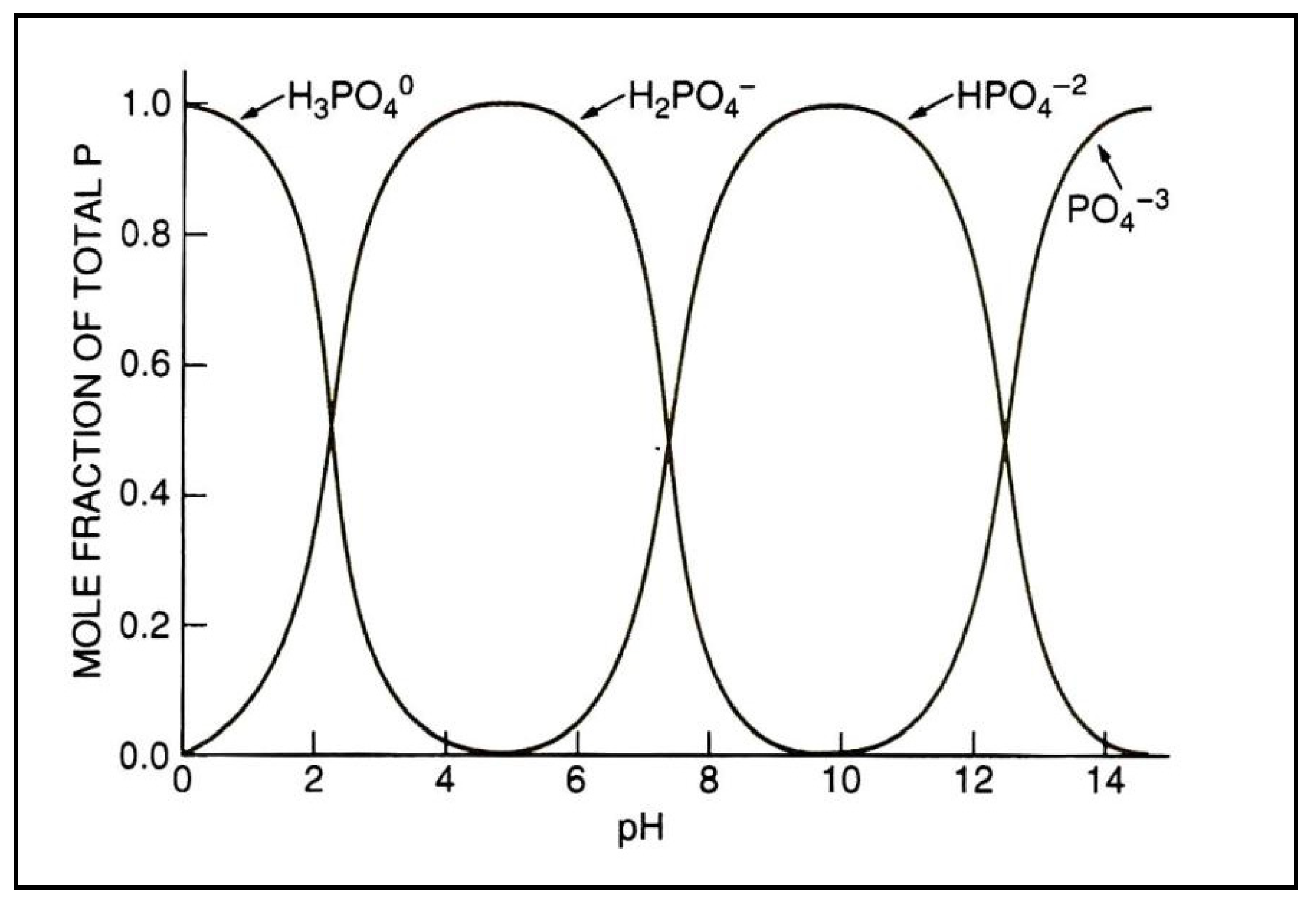 Preprints 173102 g001