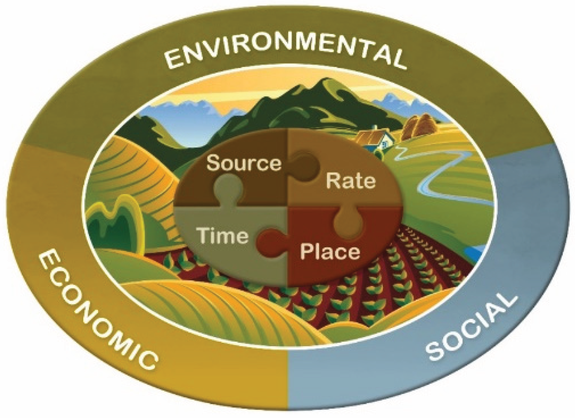 Preprints 173102 g005