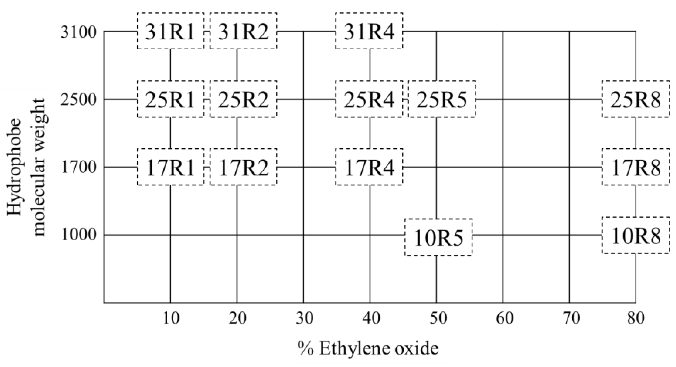 Preprints 167224 g001
