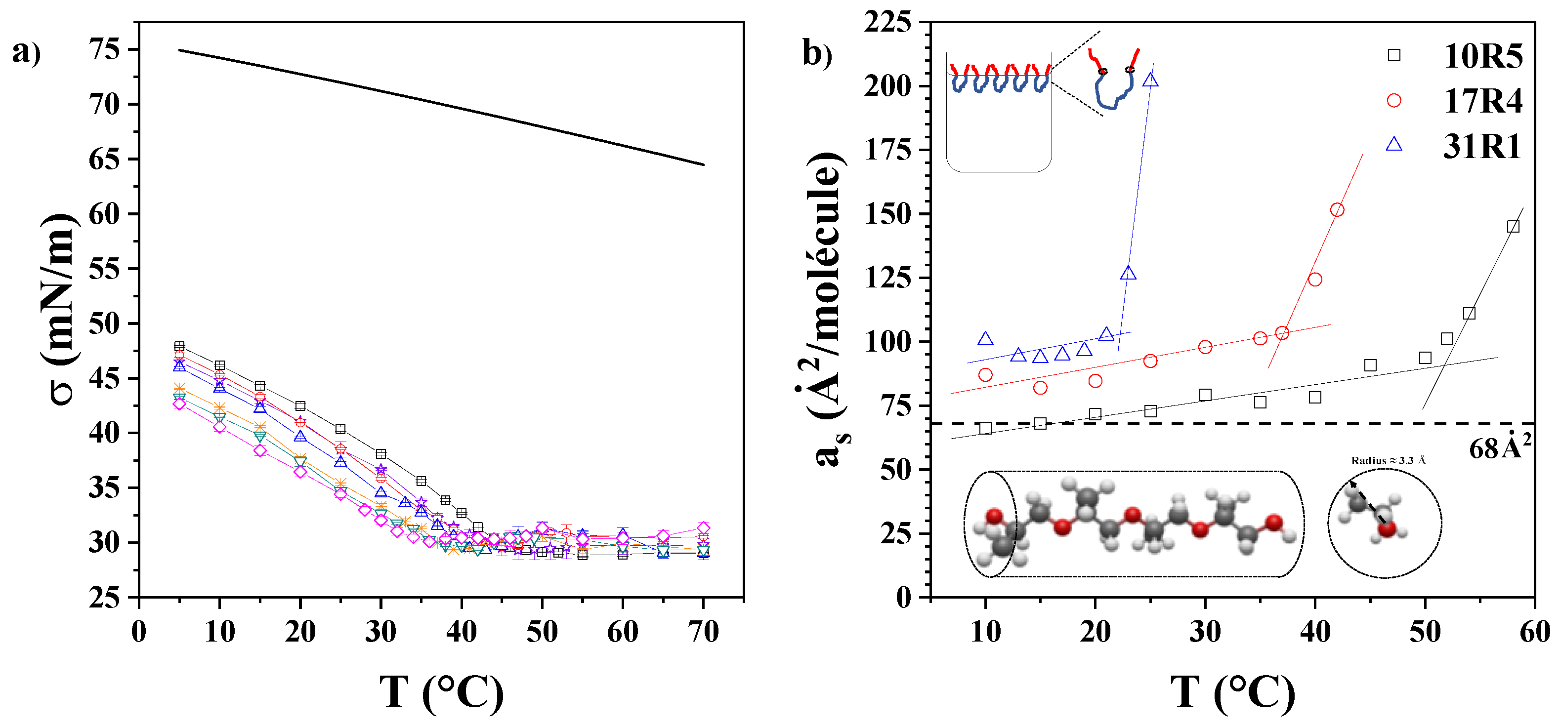 Preprints 167224 g007