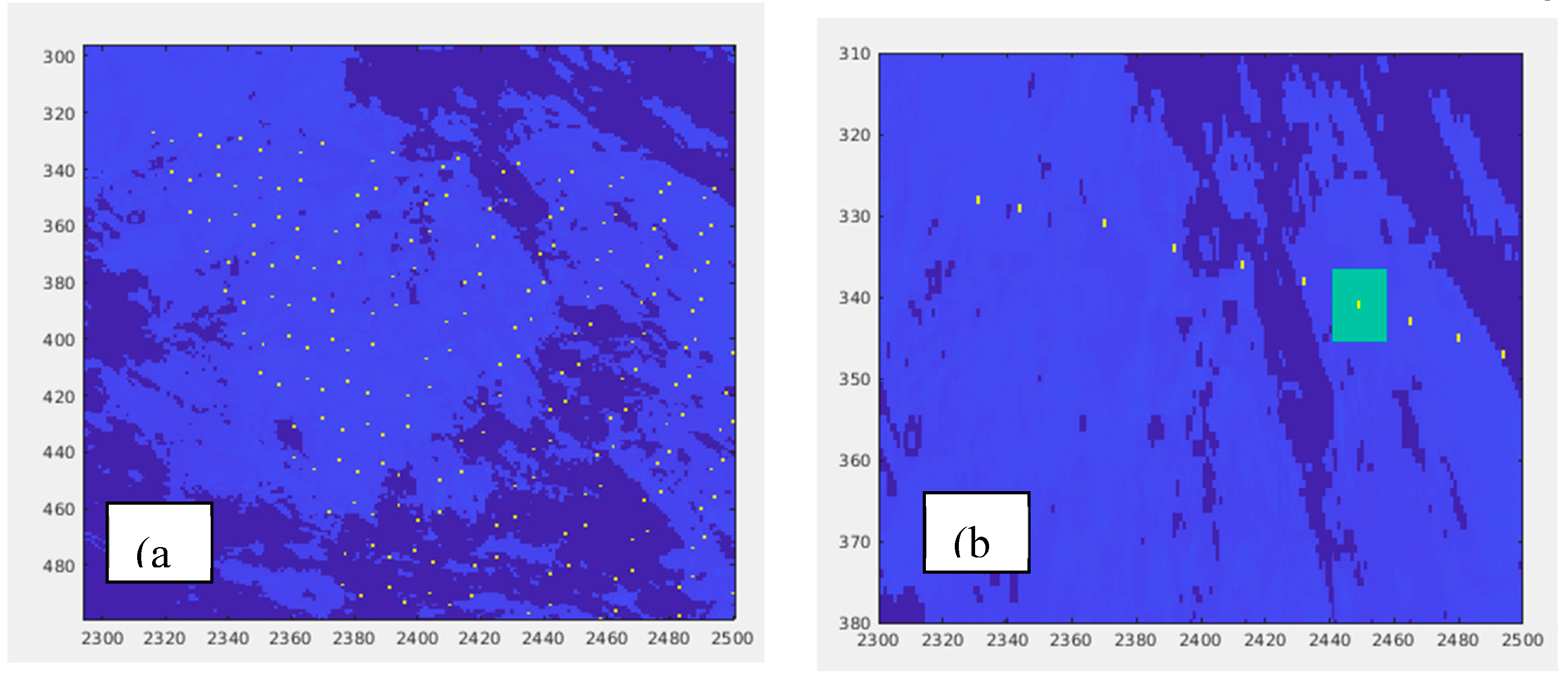 Preprints 166519 g003