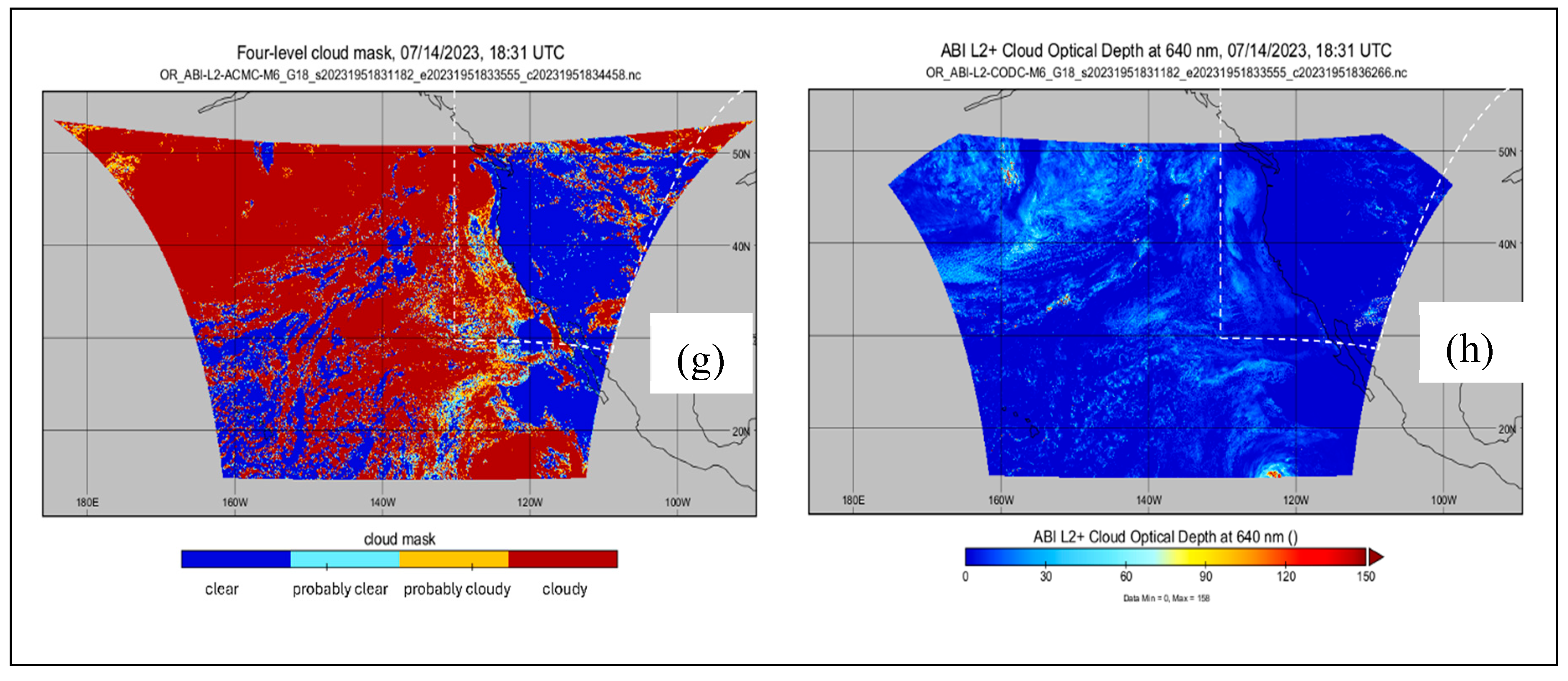 Preprints 166519 g011b