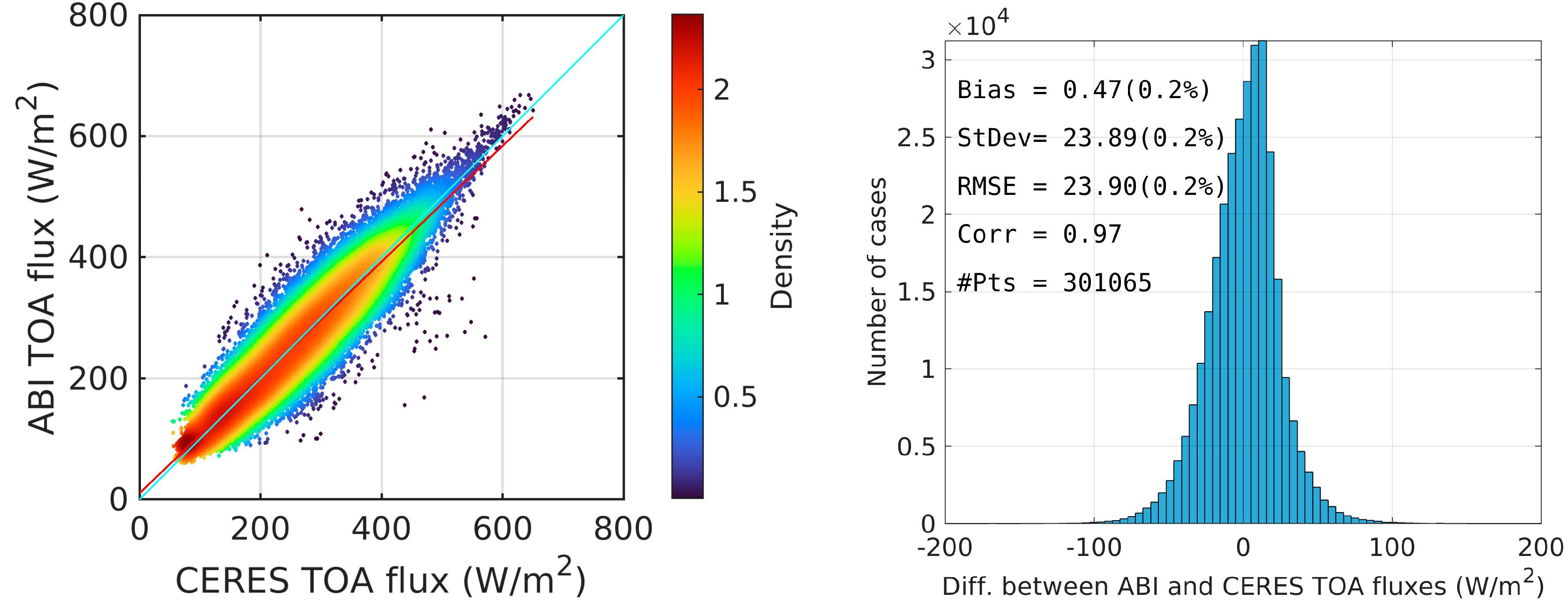 Preprints 166519 g0d1