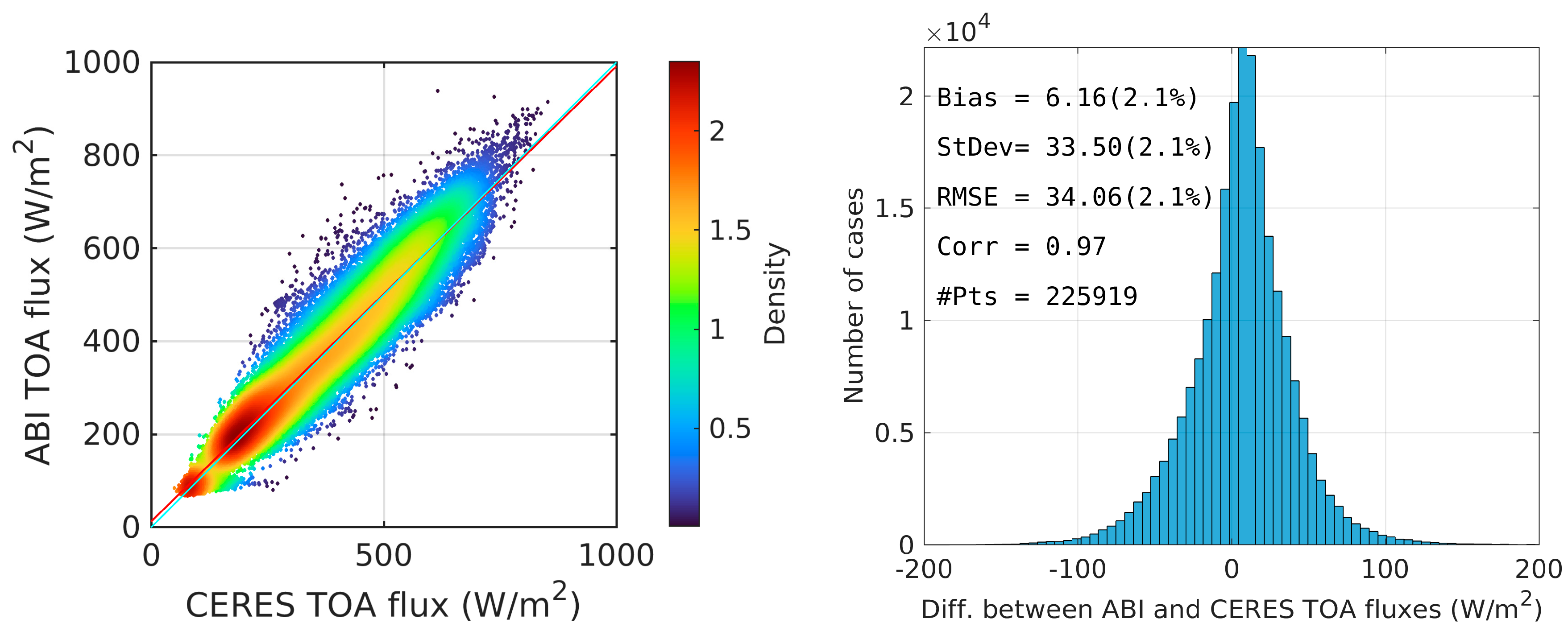 Preprints 166519 g0d2