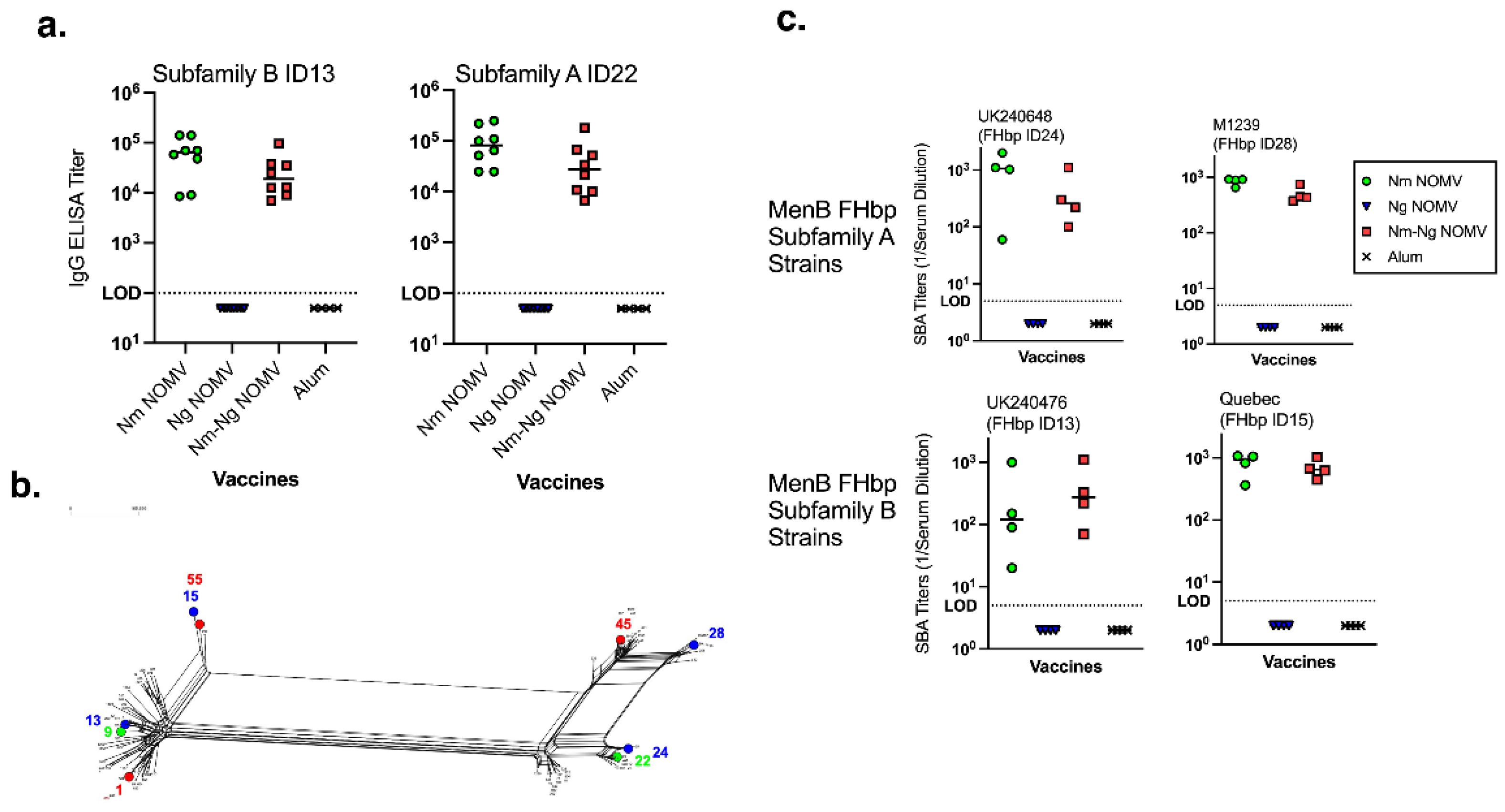 Preprints 174203 g001