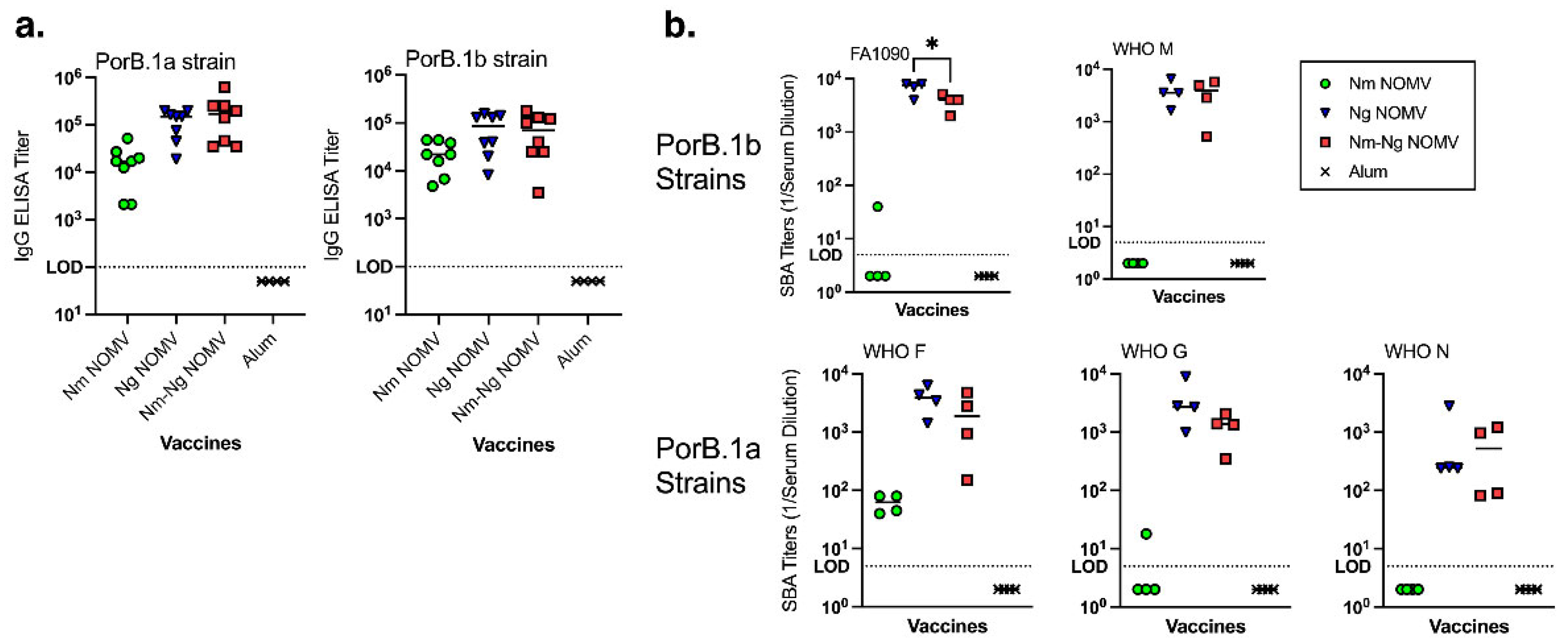Preprints 174203 g002