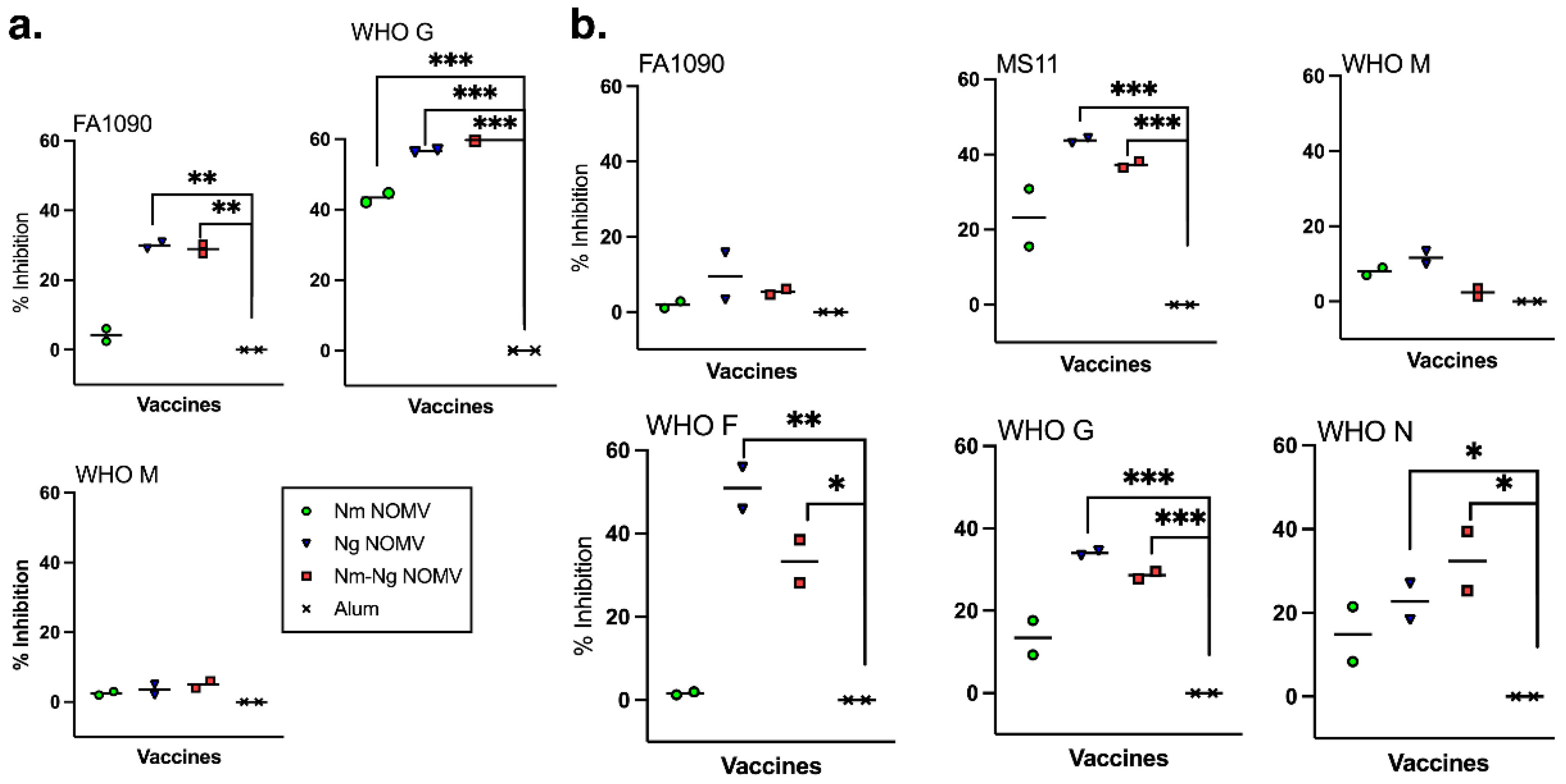 Preprints 174203 g003