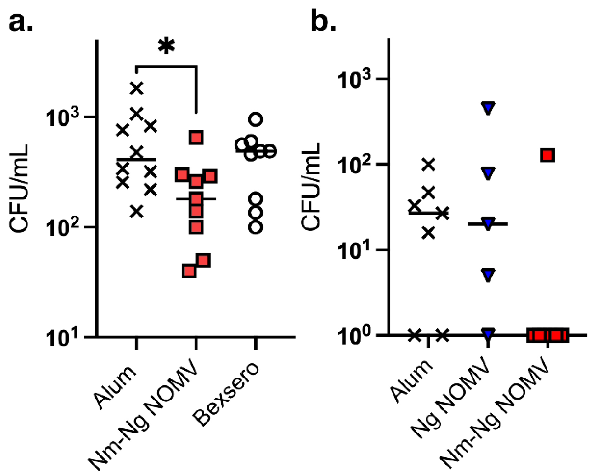 Preprints 174203 g004