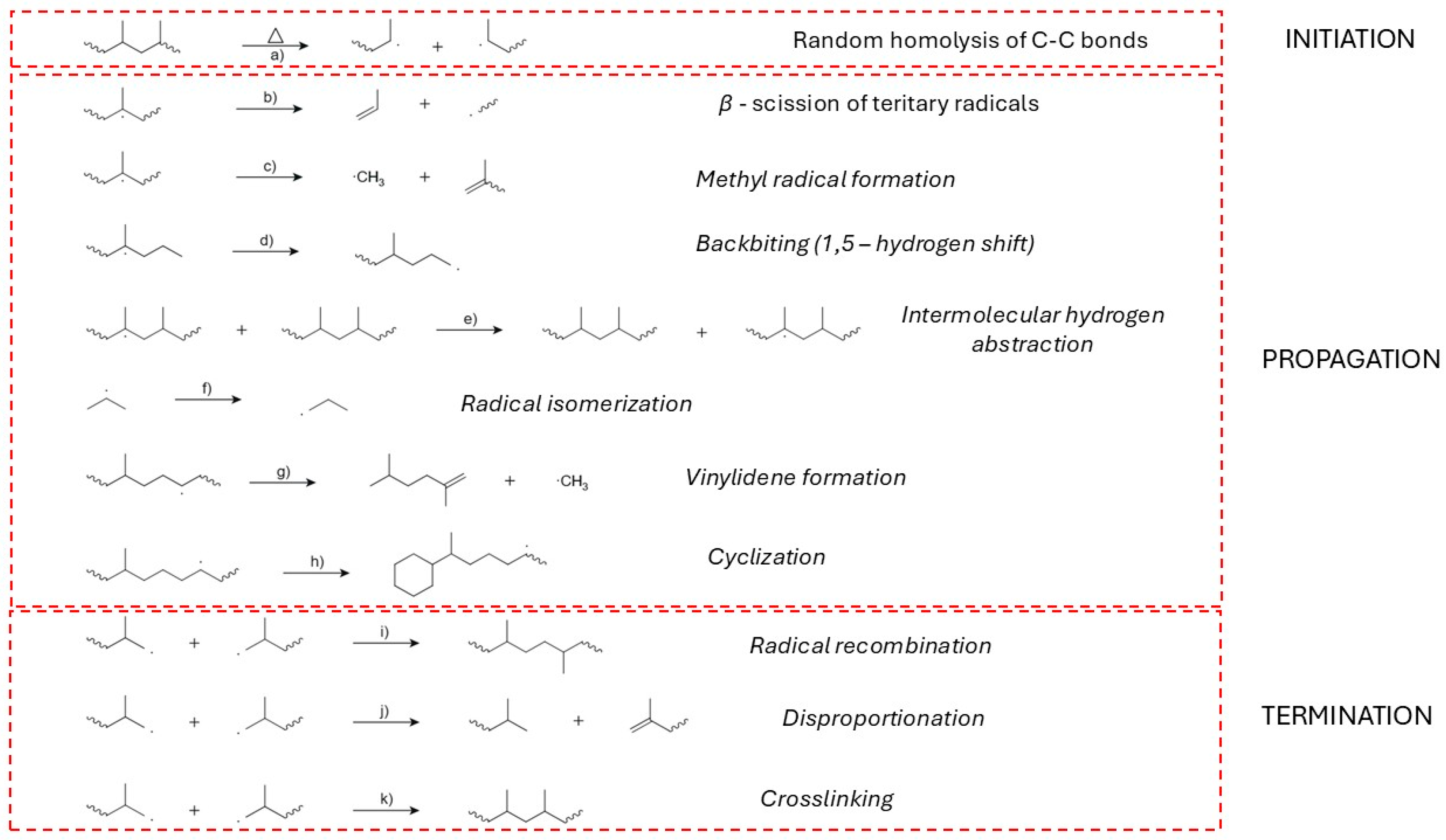 Preprints 180662 g008