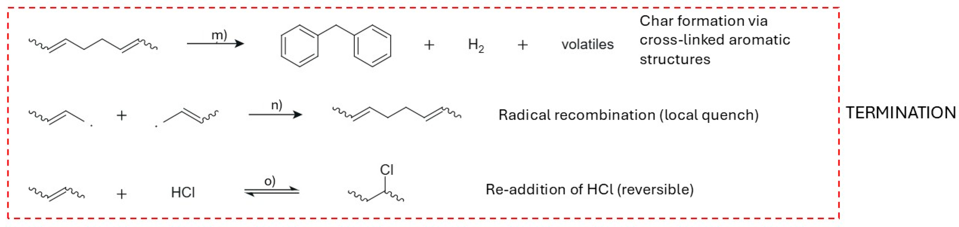 Preprints 180662 g010