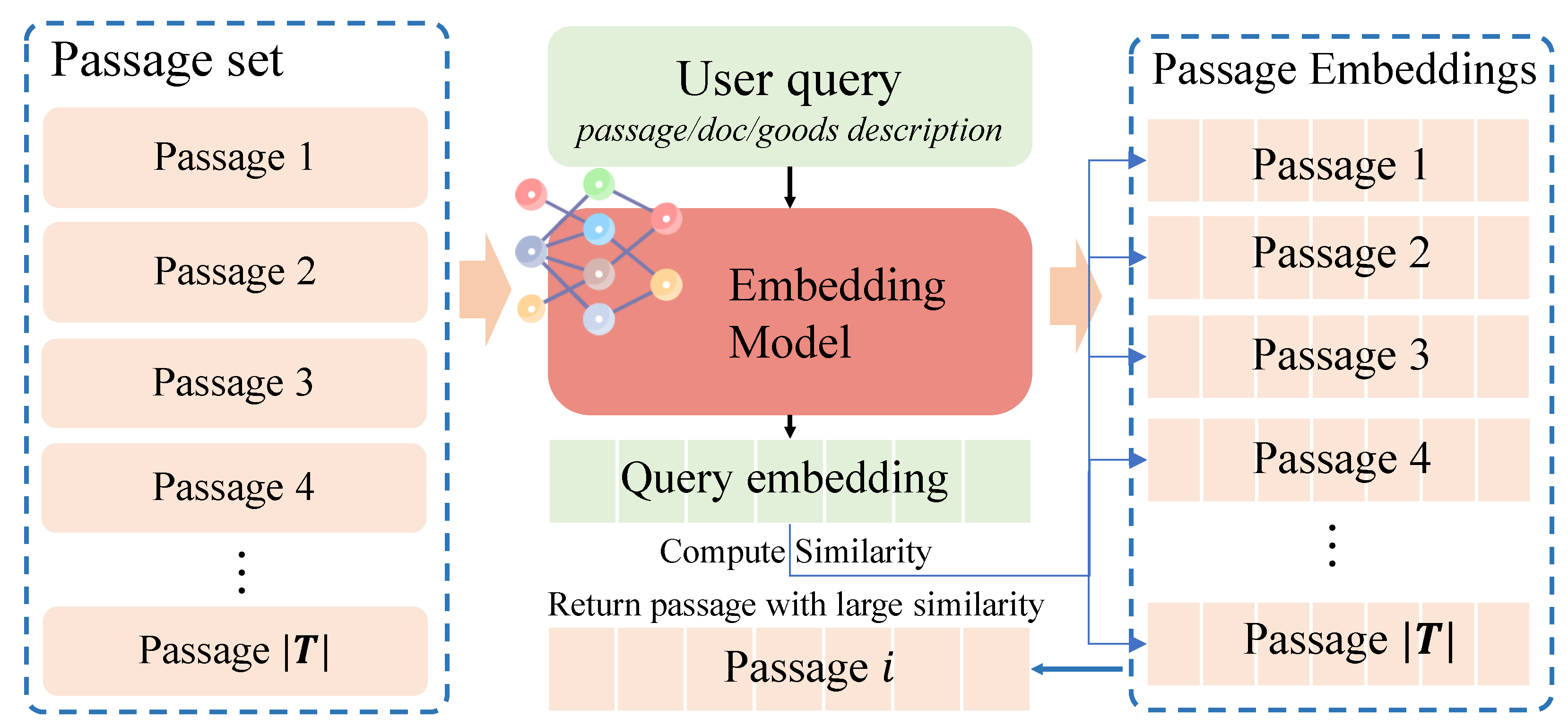 Preprints 160281 g001