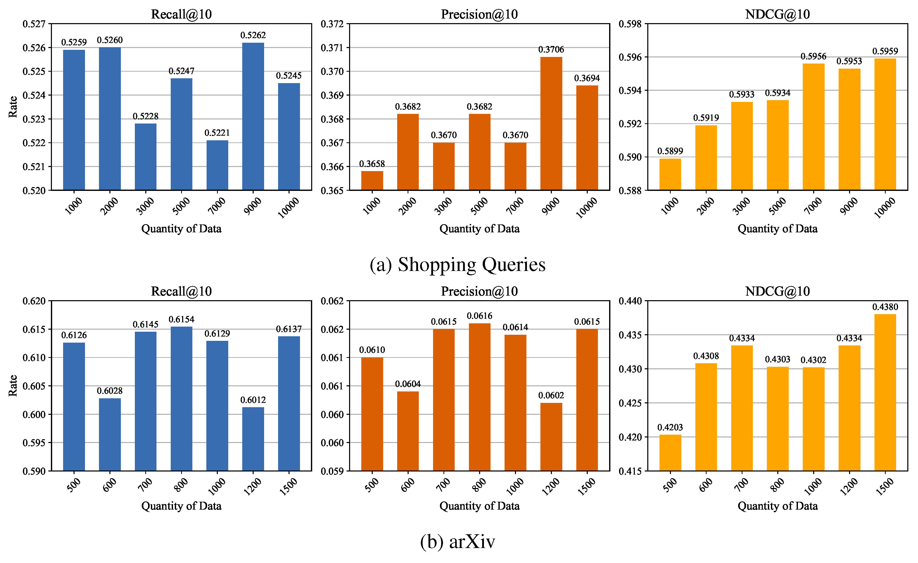Preprints 160281 g004