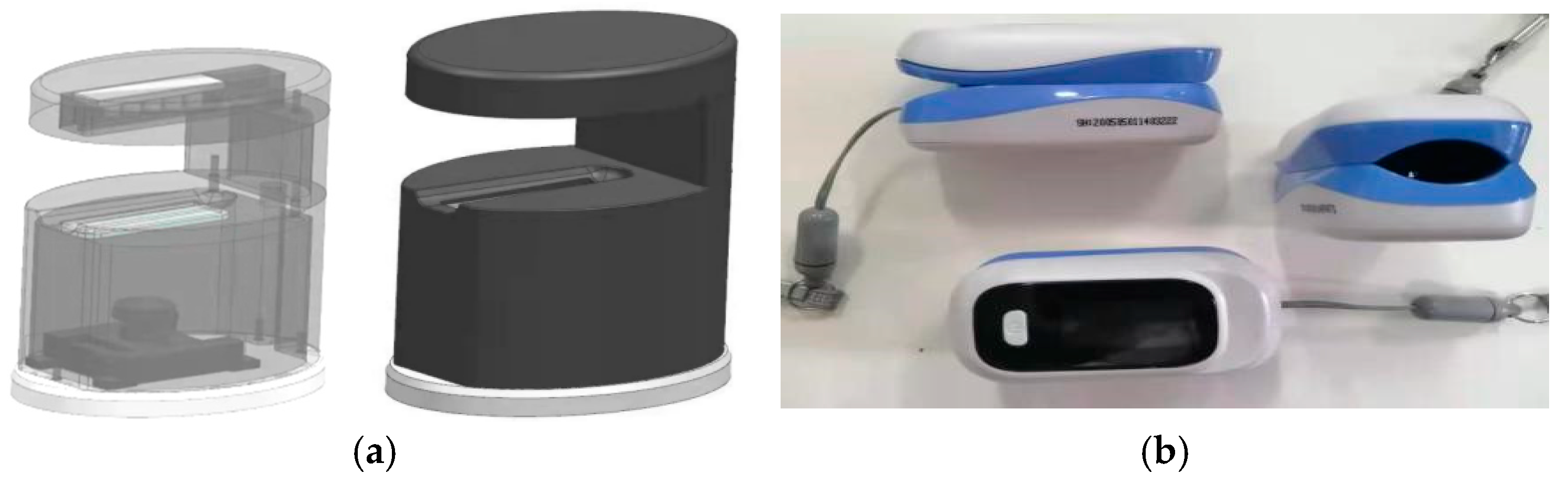 Preprints 142602 g002