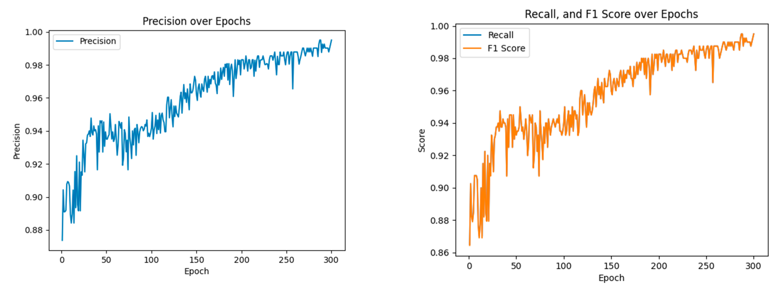 Preprints 142602 g013b