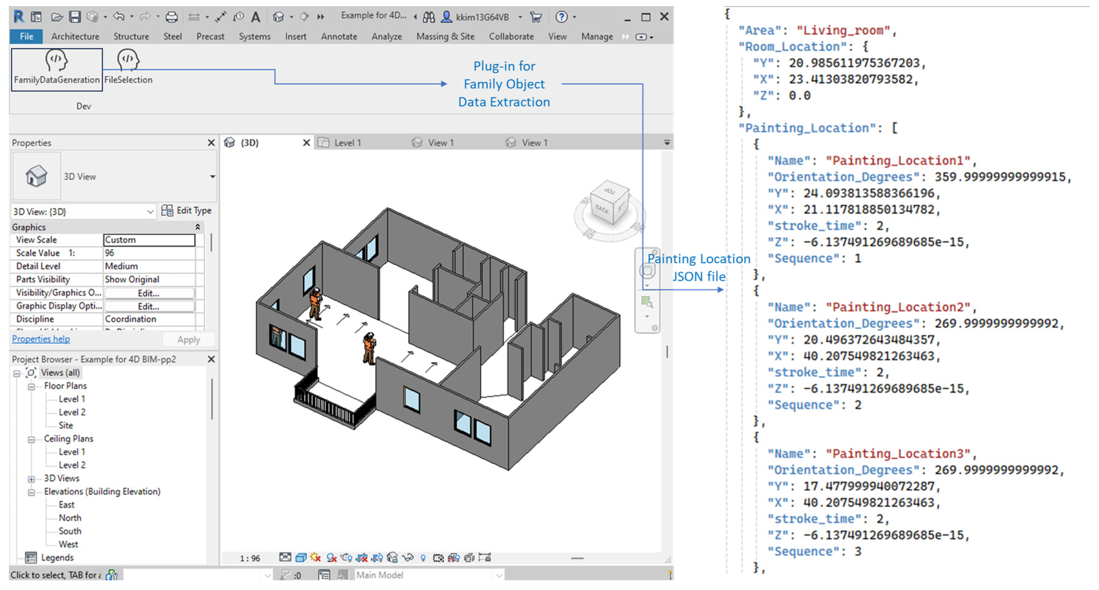 Preprints 163803 g004
