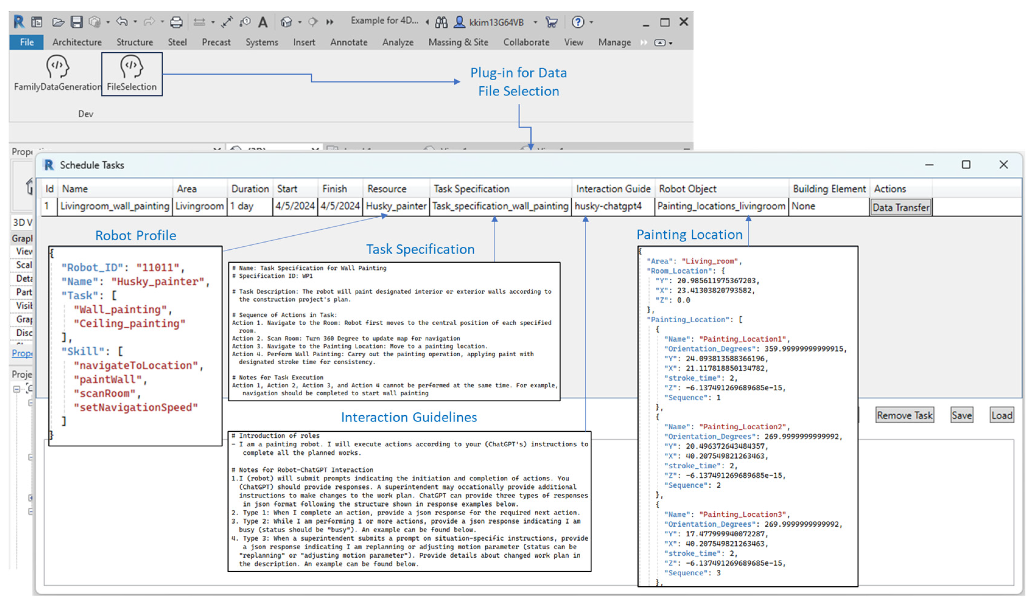 Preprints 163803 g005