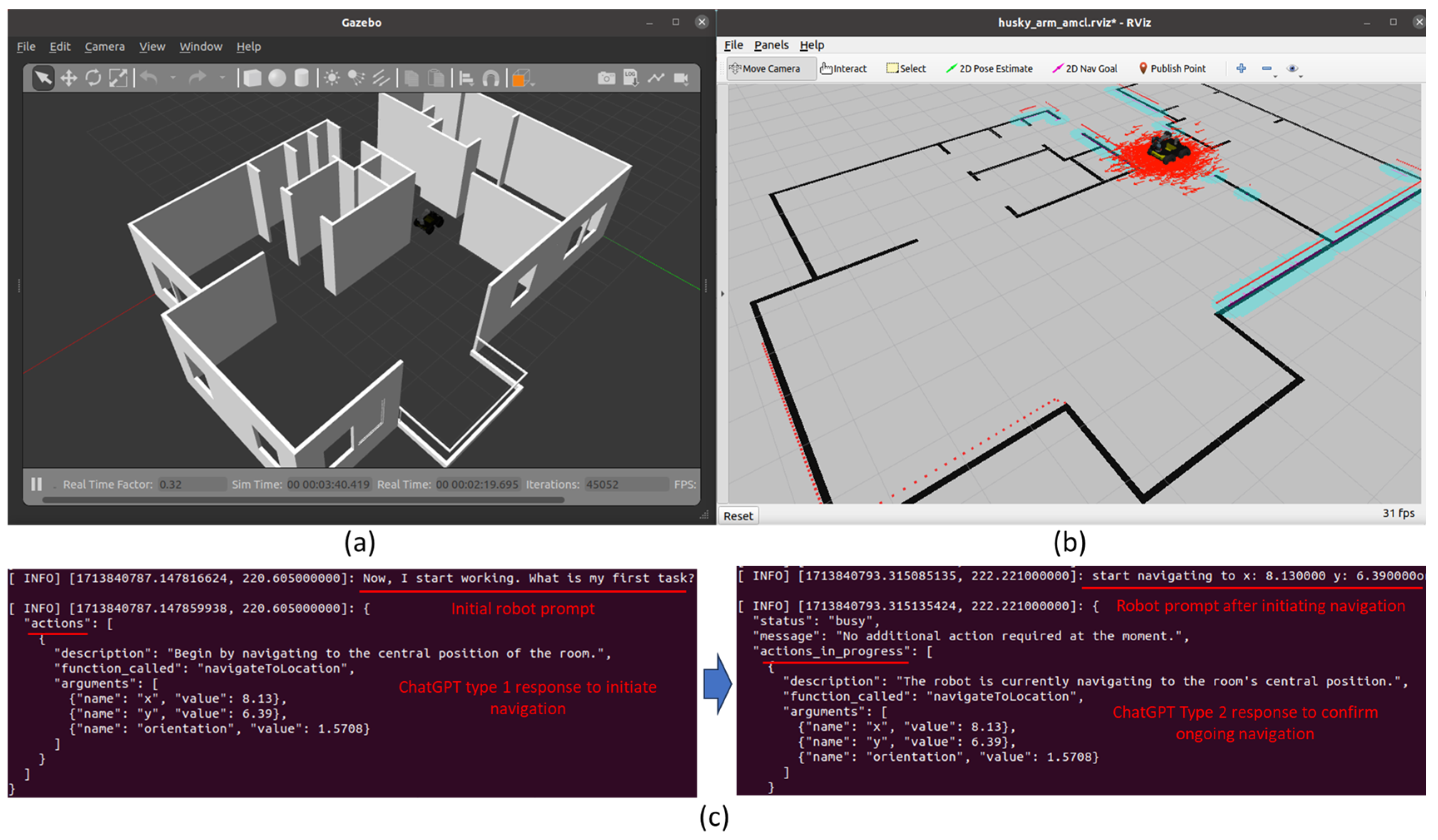 Preprints 163803 g006
