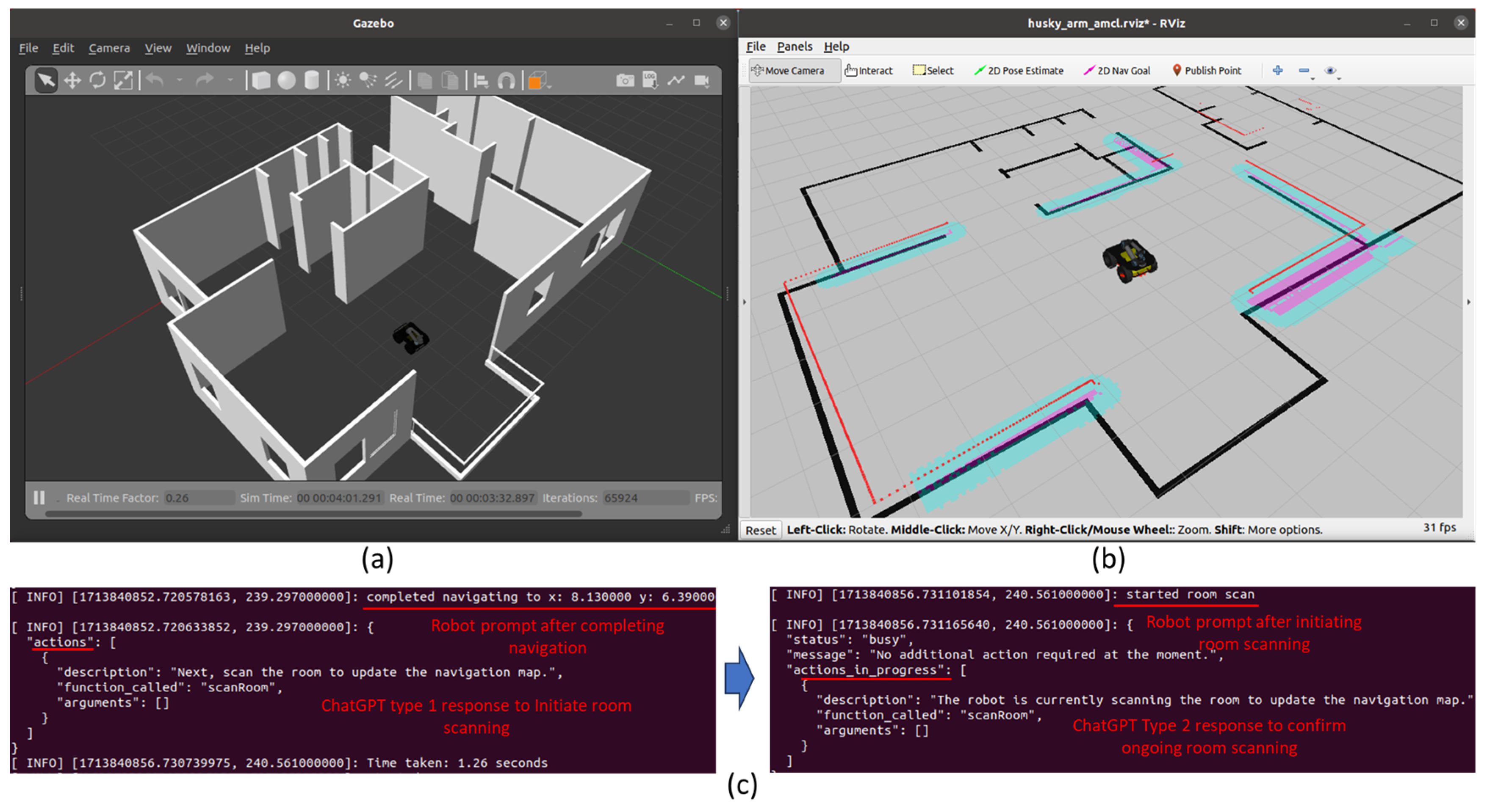 Preprints 163803 g007