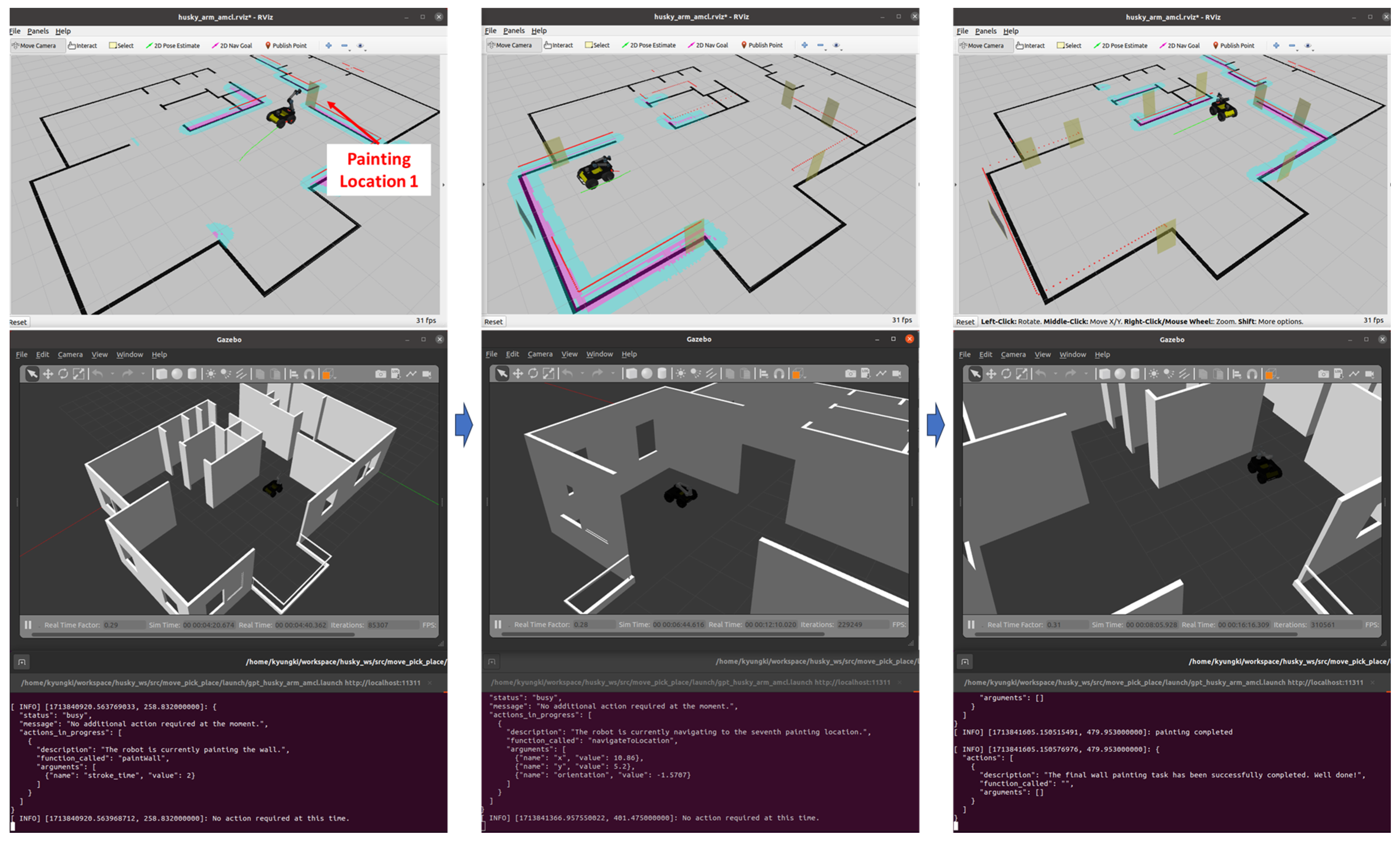Preprints 163803 g008