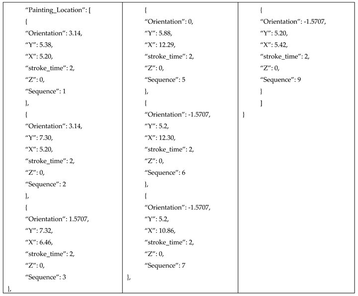 Preprints 163803 i005
