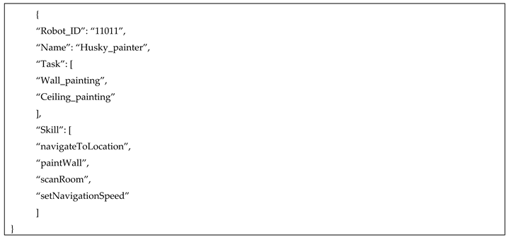 Preprints 163803 i006