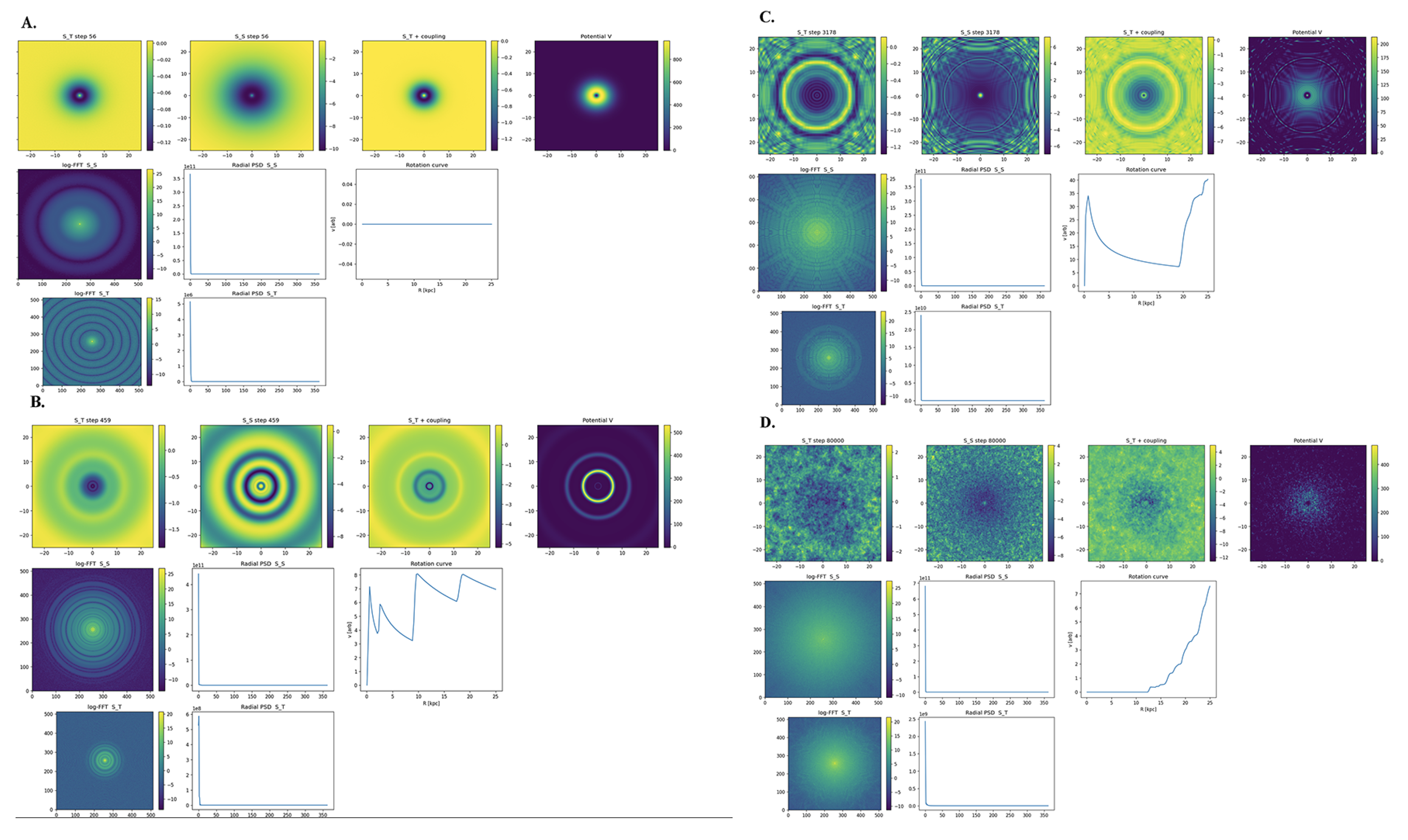 Preprints 161786 g001