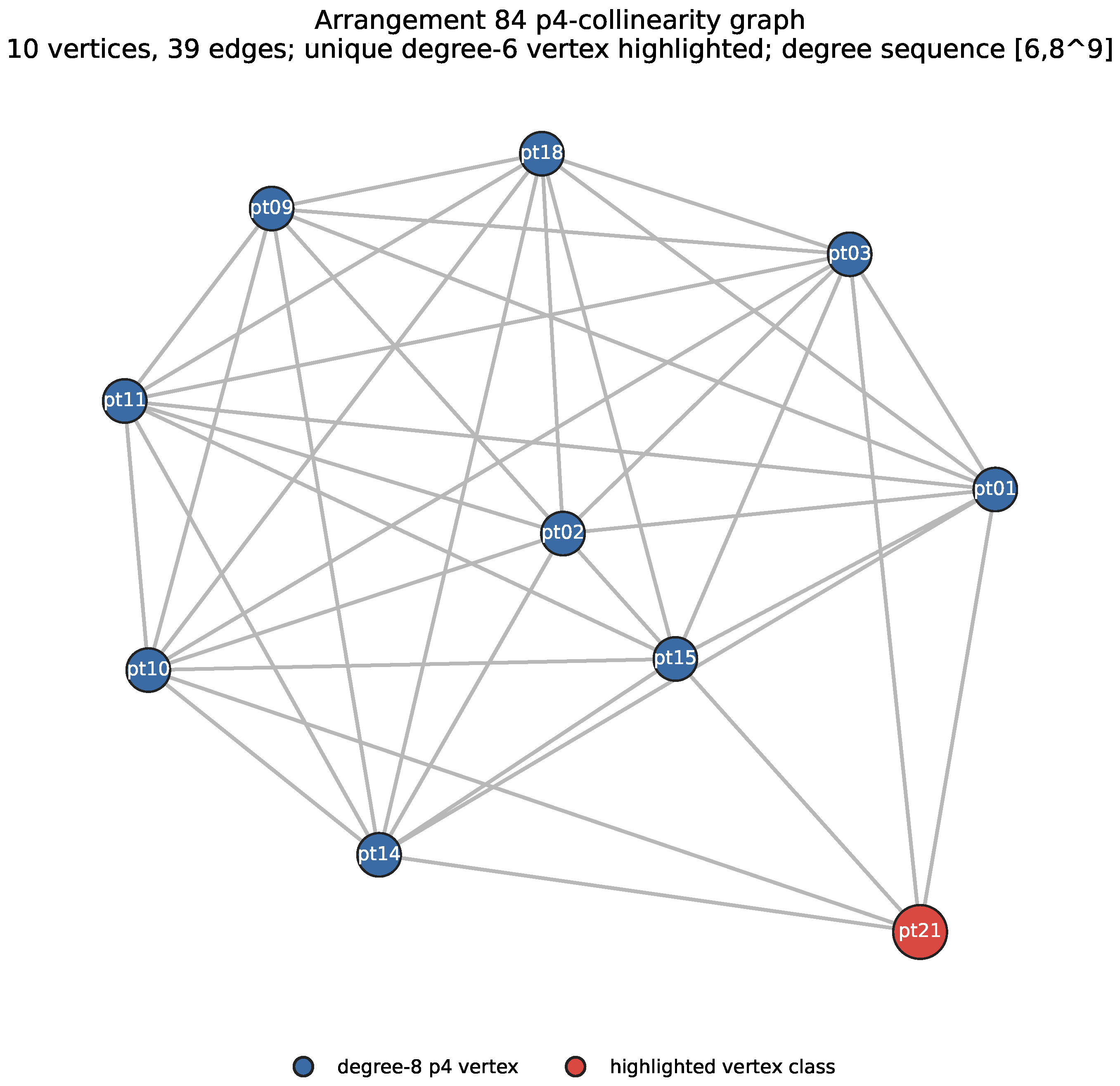 HodgeCY: Computational Hodge Atom Profiles and Source Assembly
