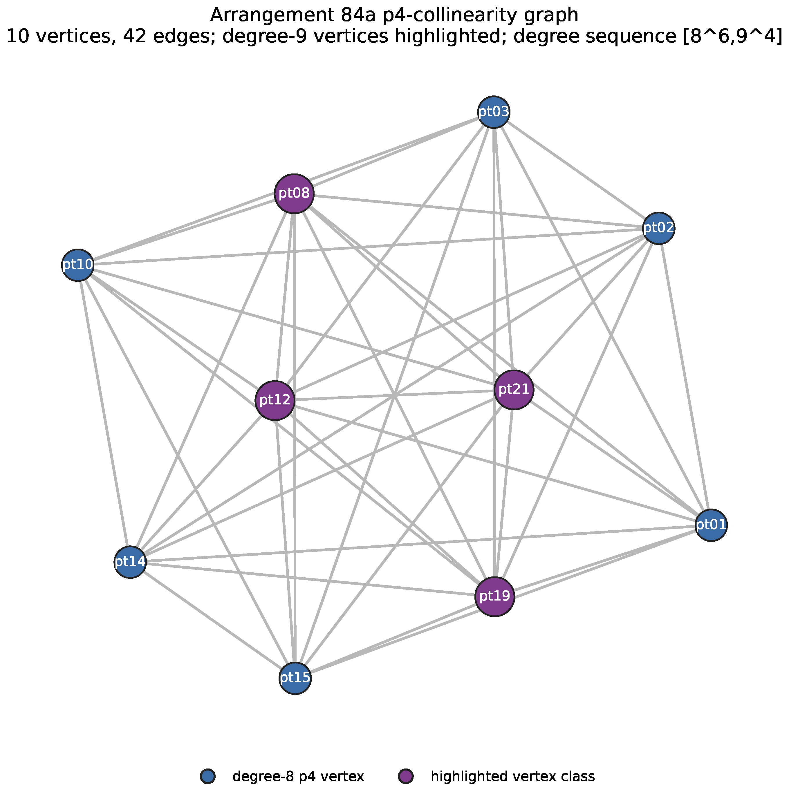 HodgeCY: Computational Hodge Atom Profiles and Source Assembly
