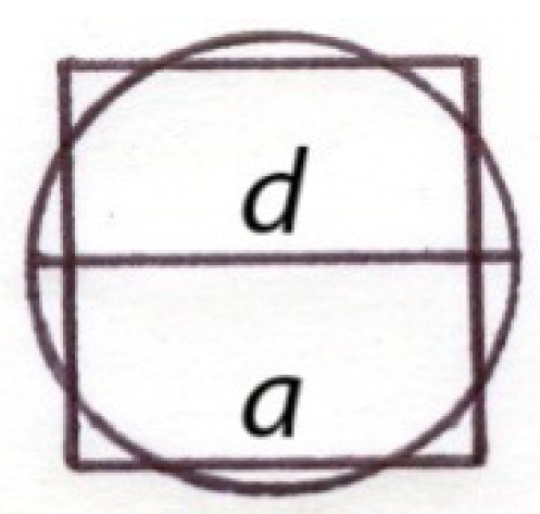 Preprints 81047 g003