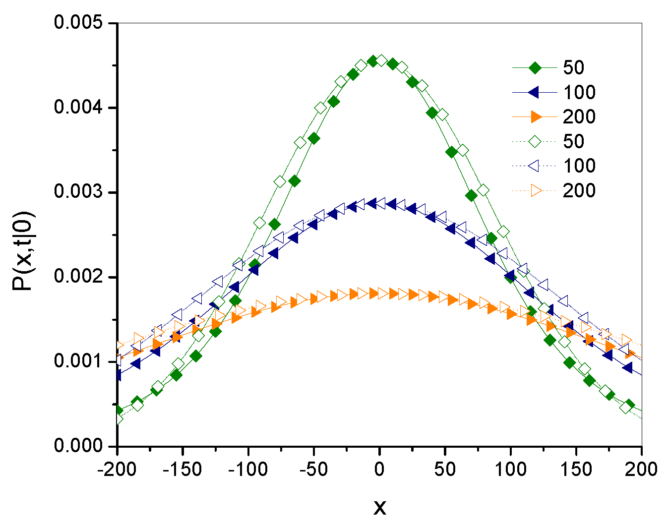 Preprints 141961 g006
