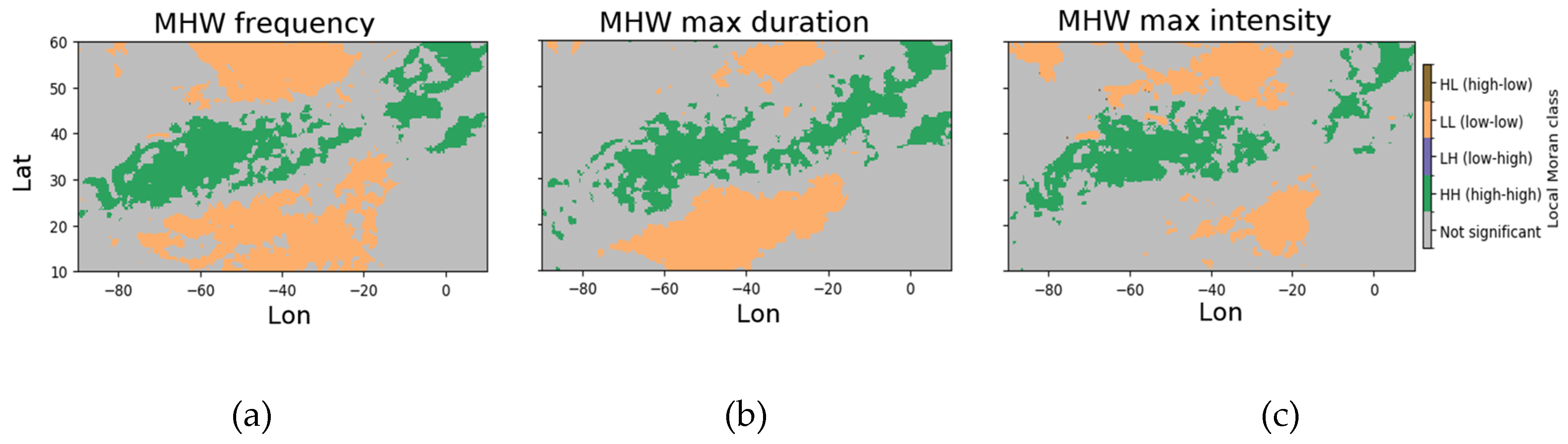 Preprints 216620 g009