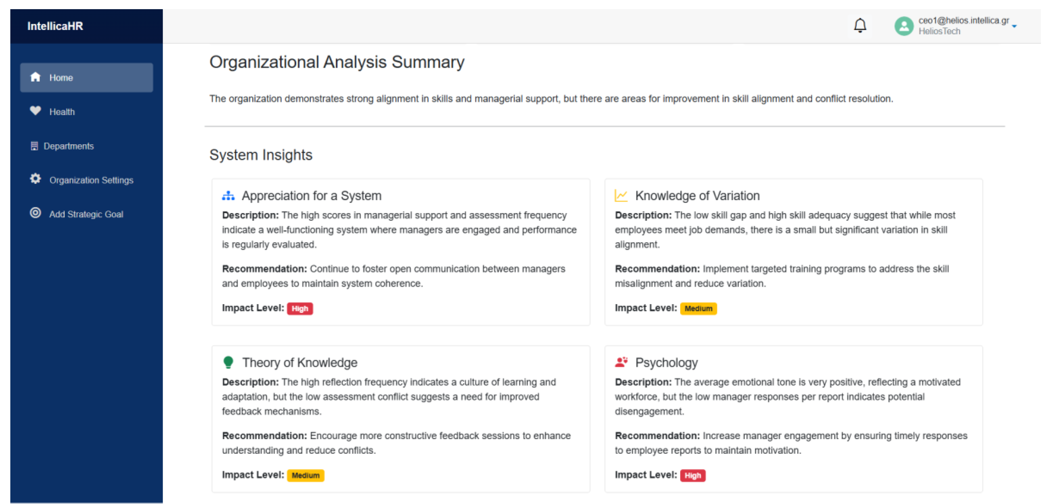 Preprints 224435 g015