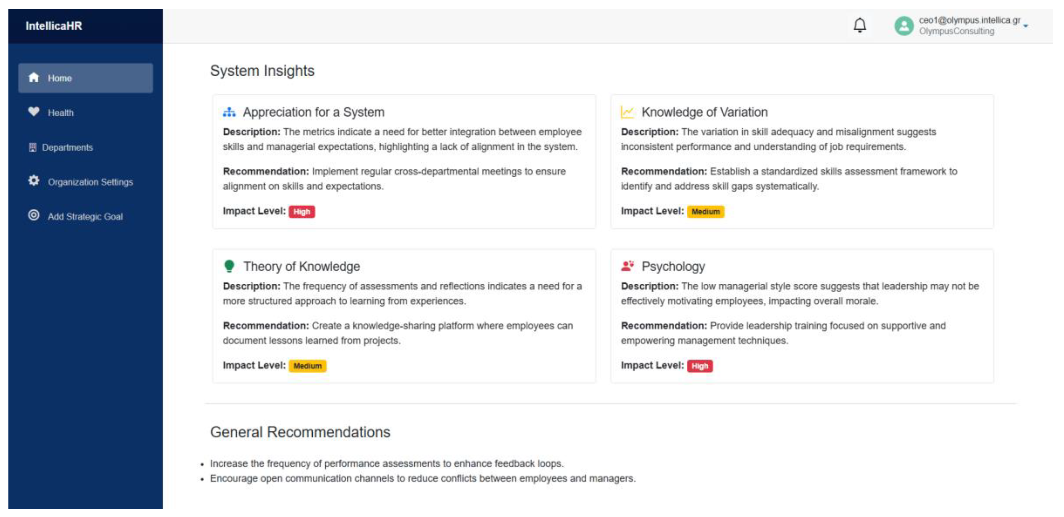 Preprints 224435 g021