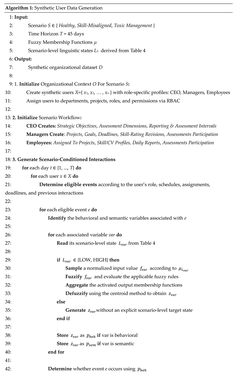 Preprints 224435 i001