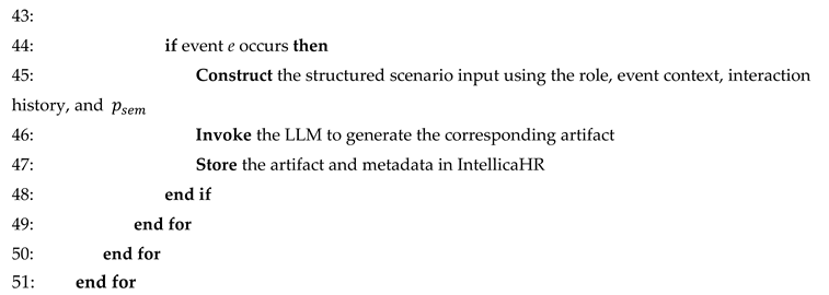 Preprints 224435 i002