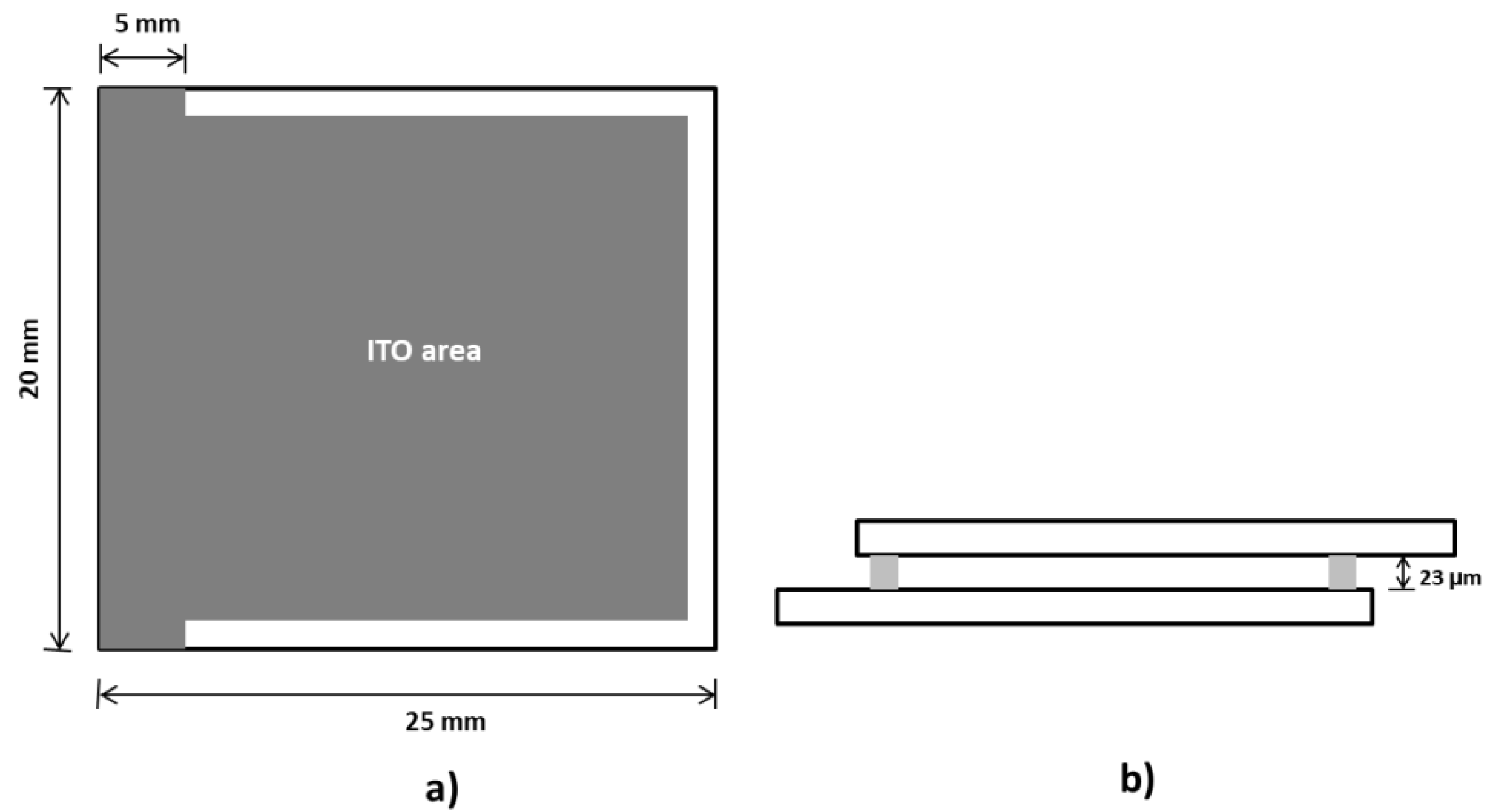 Preprints 181025 g001