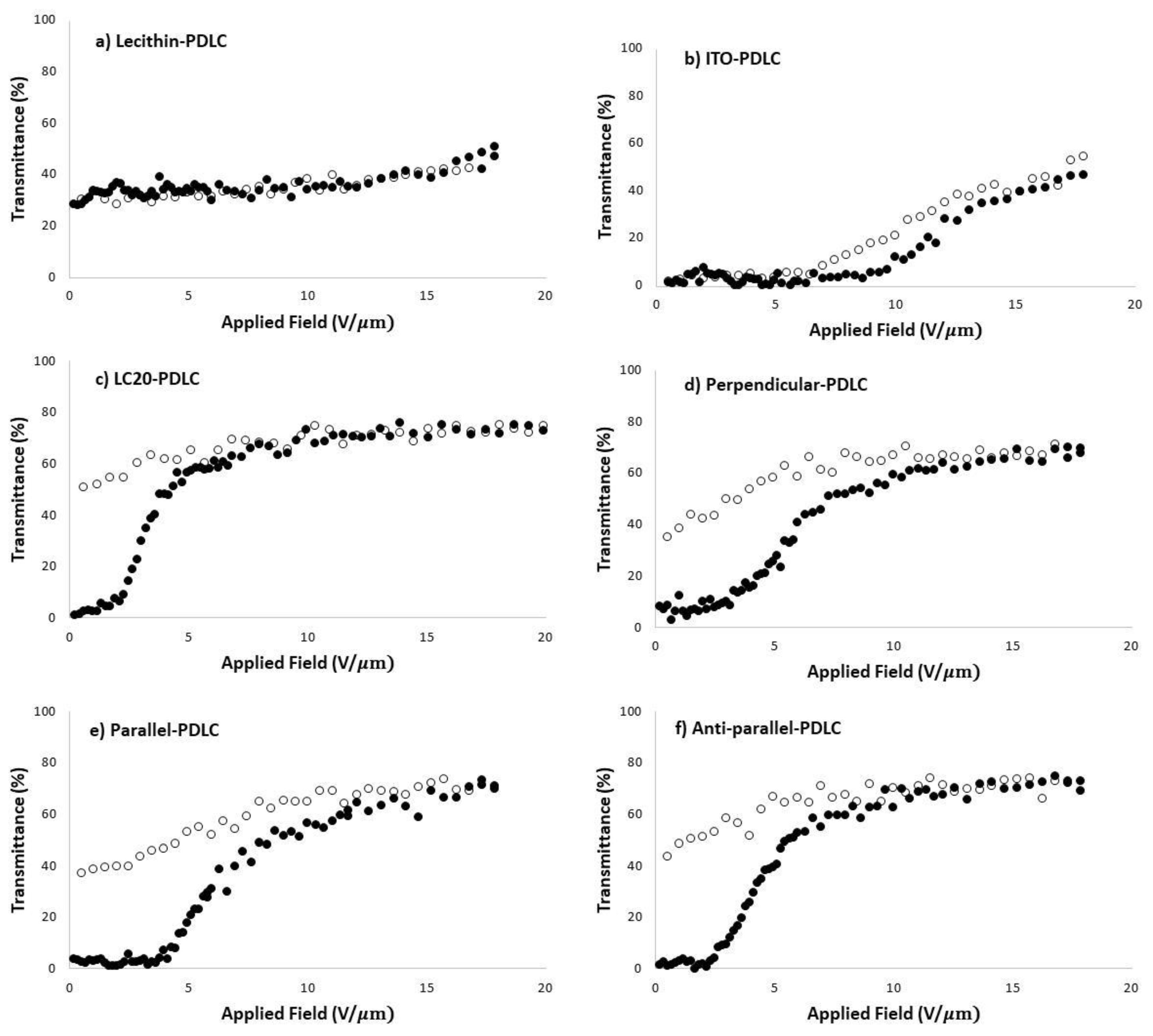 Preprints 181025 g004