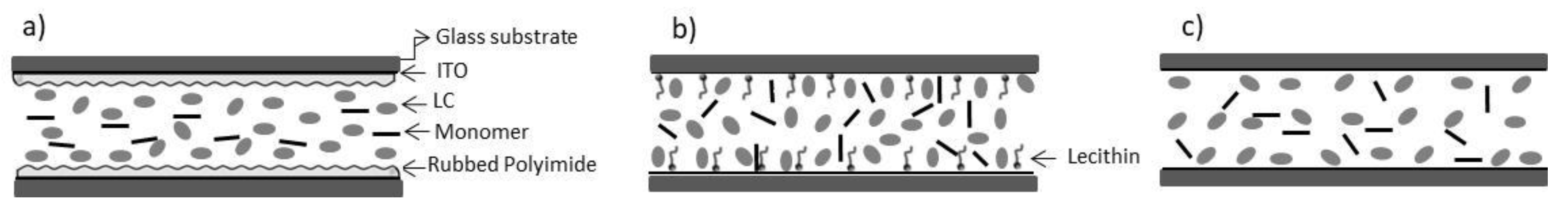 Preprints 181025 g005