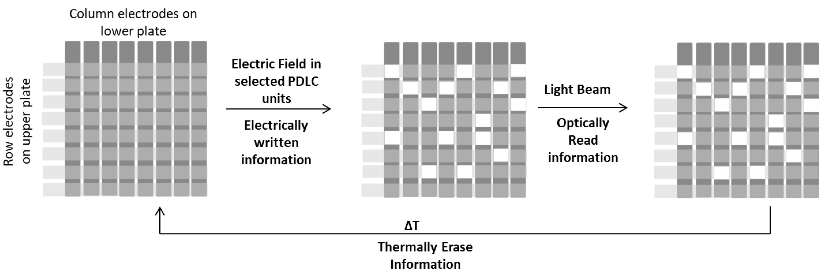 Preprints 181025 g006