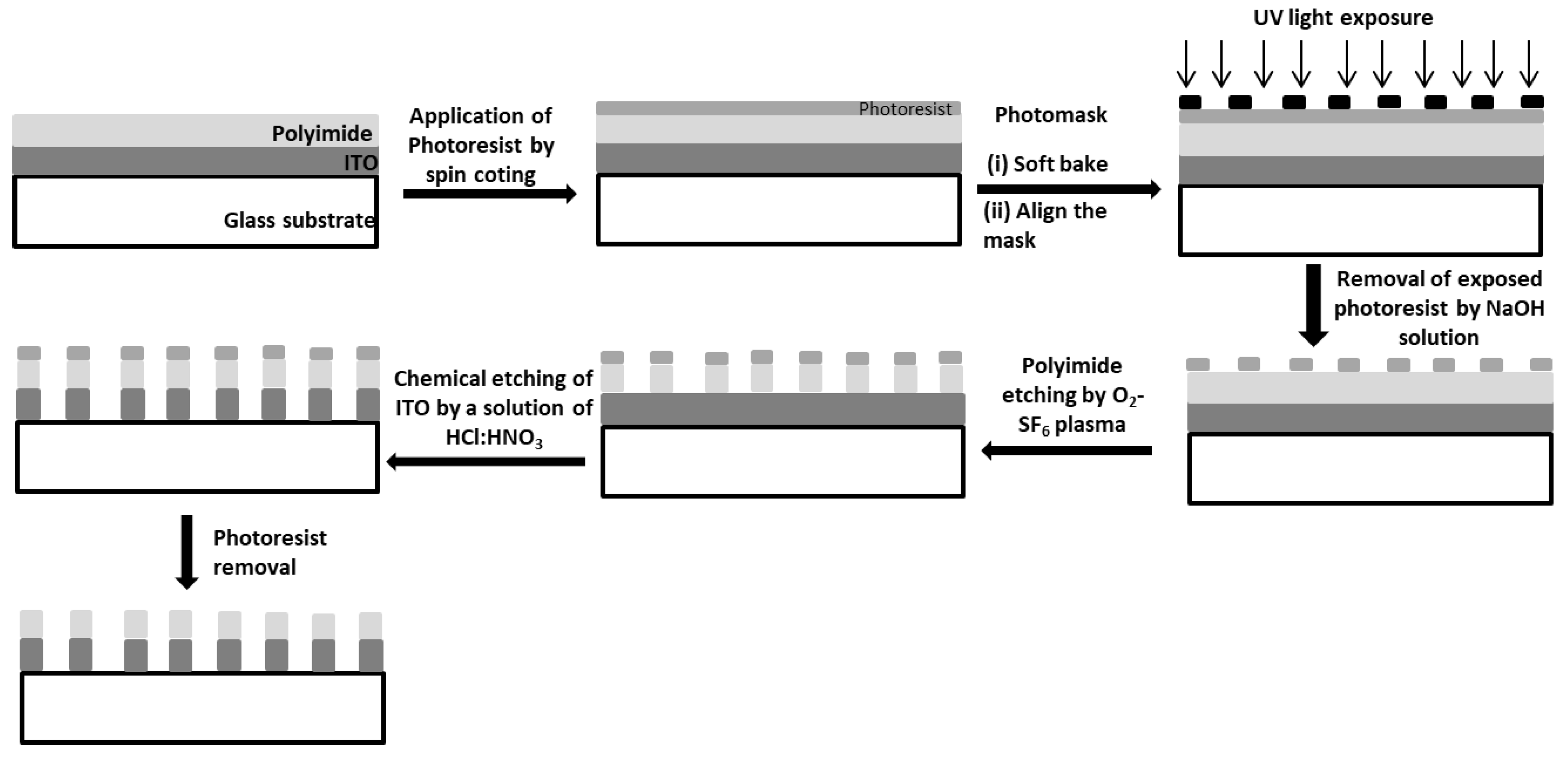 Preprints 181025 g008