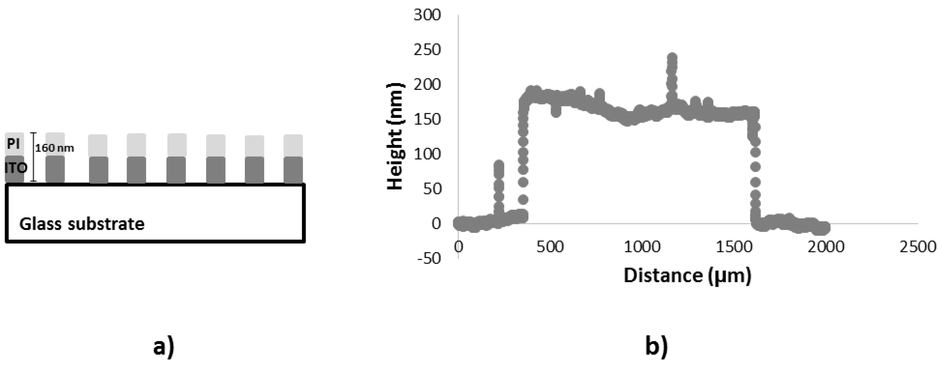 Preprints 181025 g009